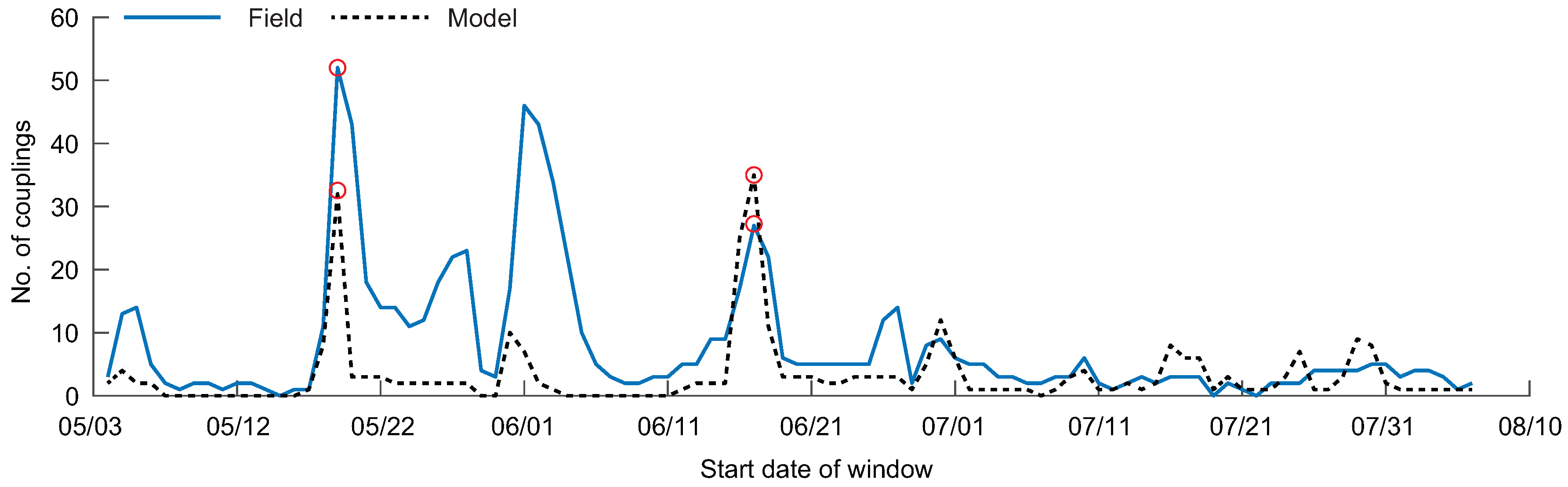 Entropy 20 00058 g004