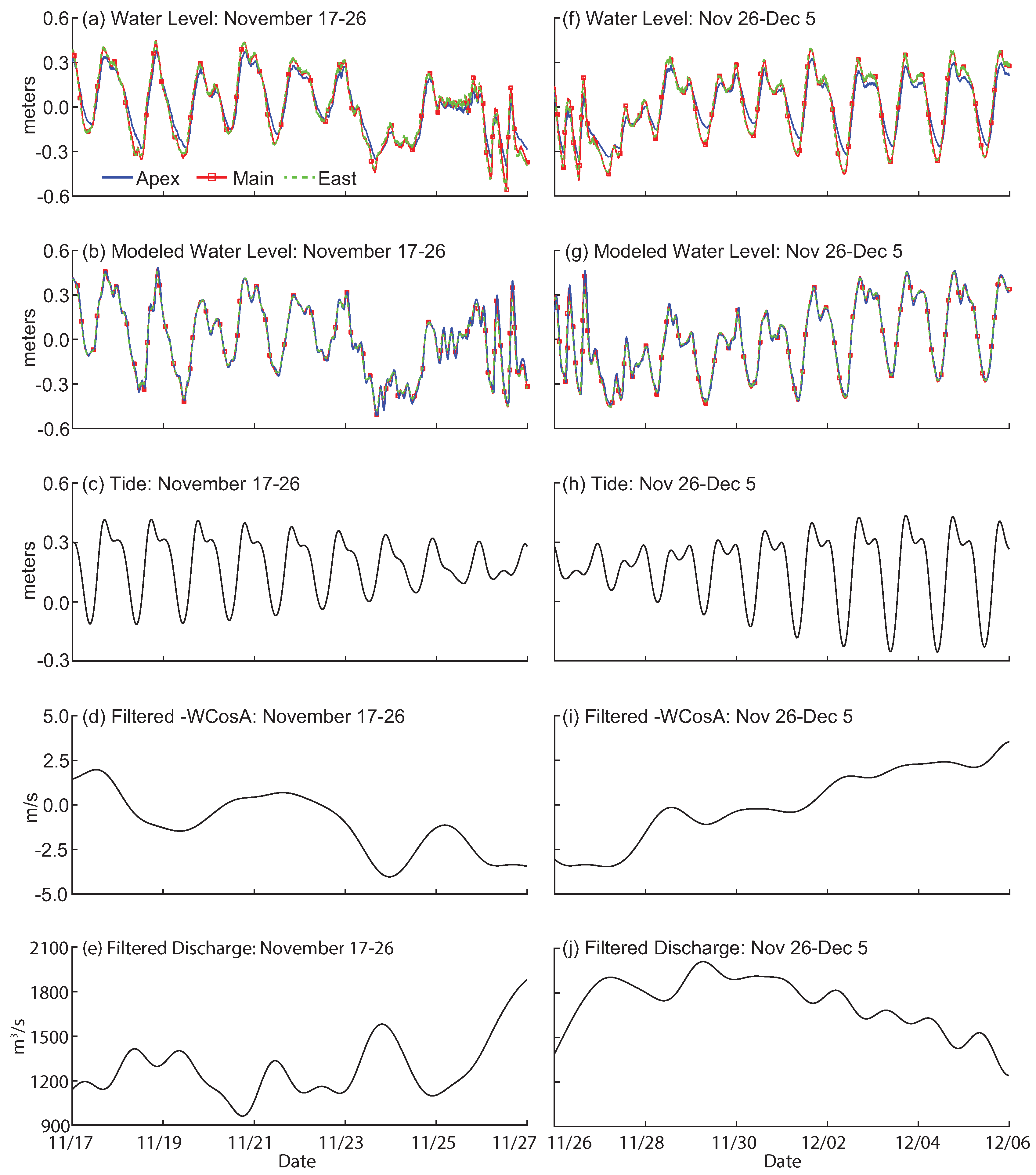 Entropy 20 00058 g006