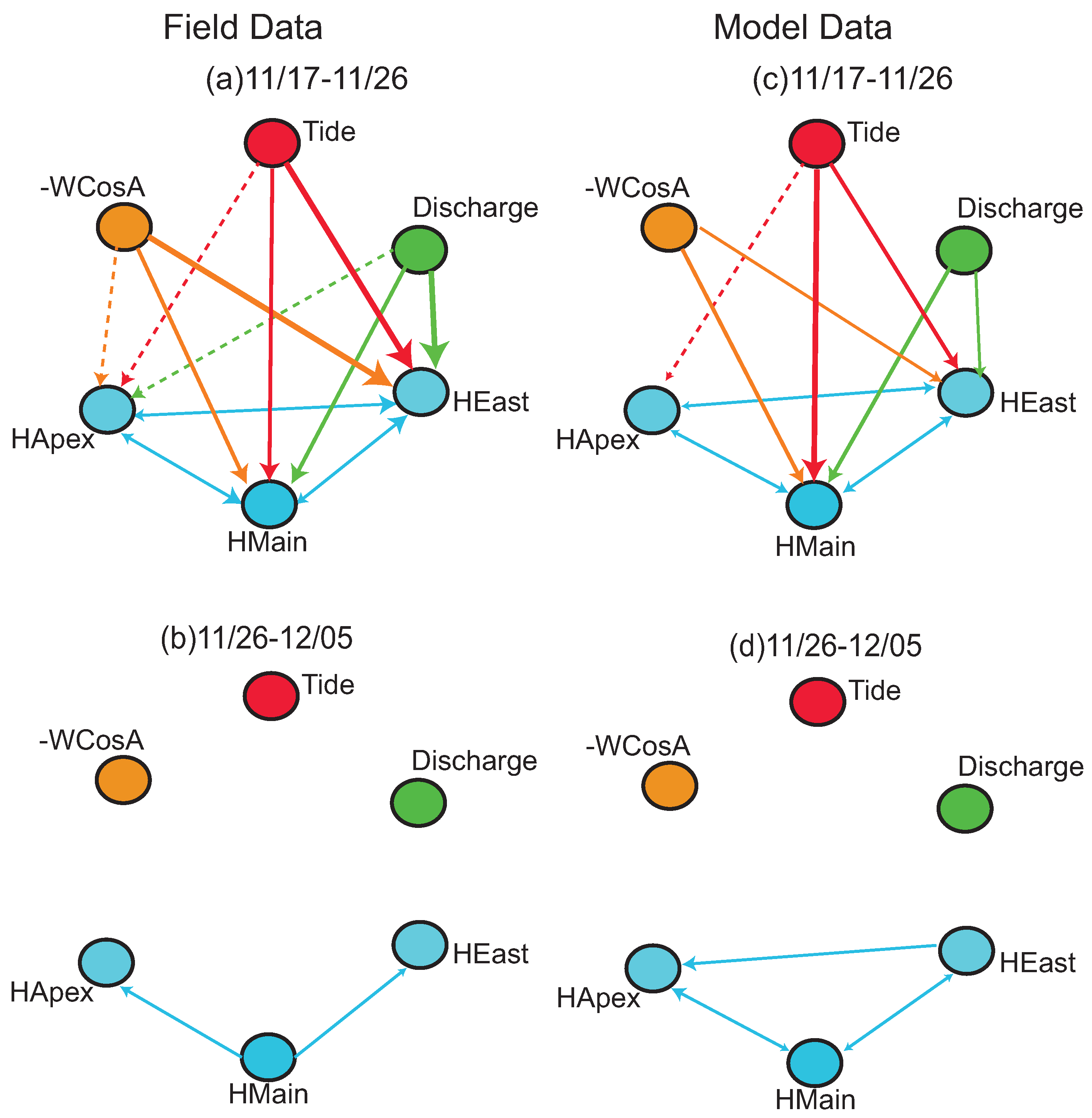 Entropy 20 00058 g007