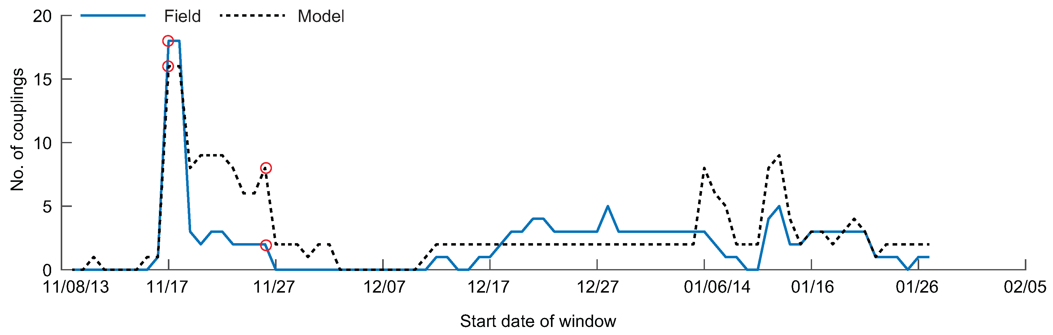 Entropy 20 00058 g008