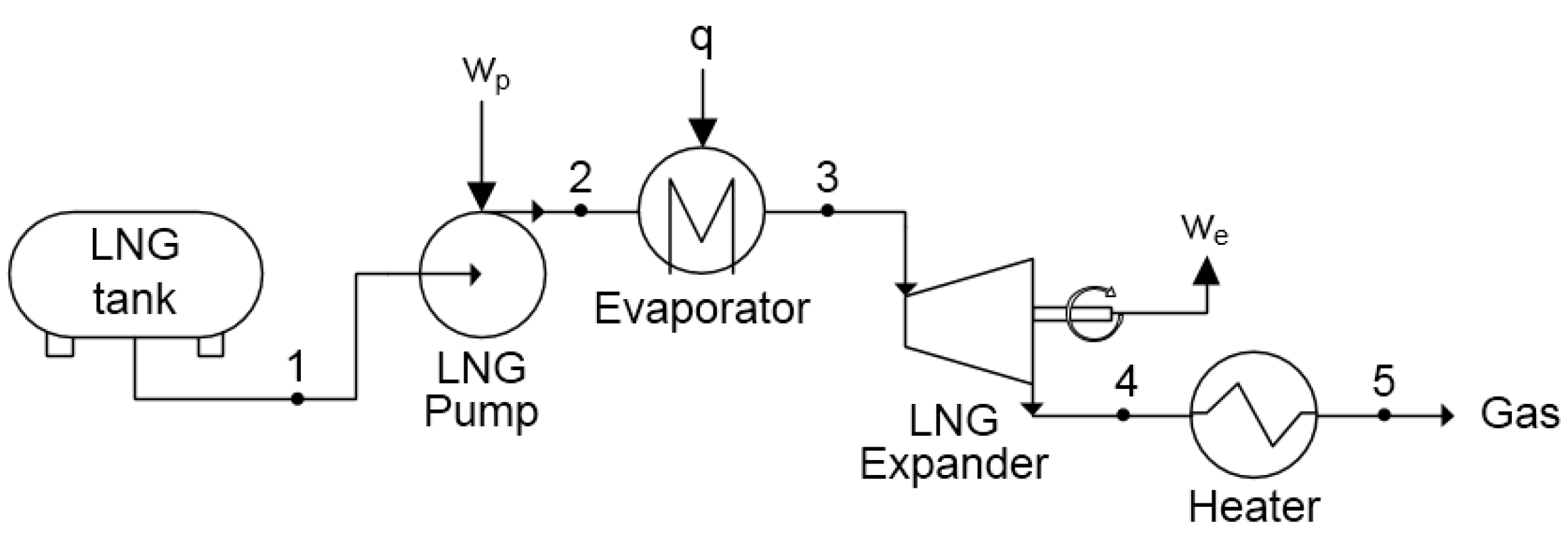 Entropy 20 00059 g002