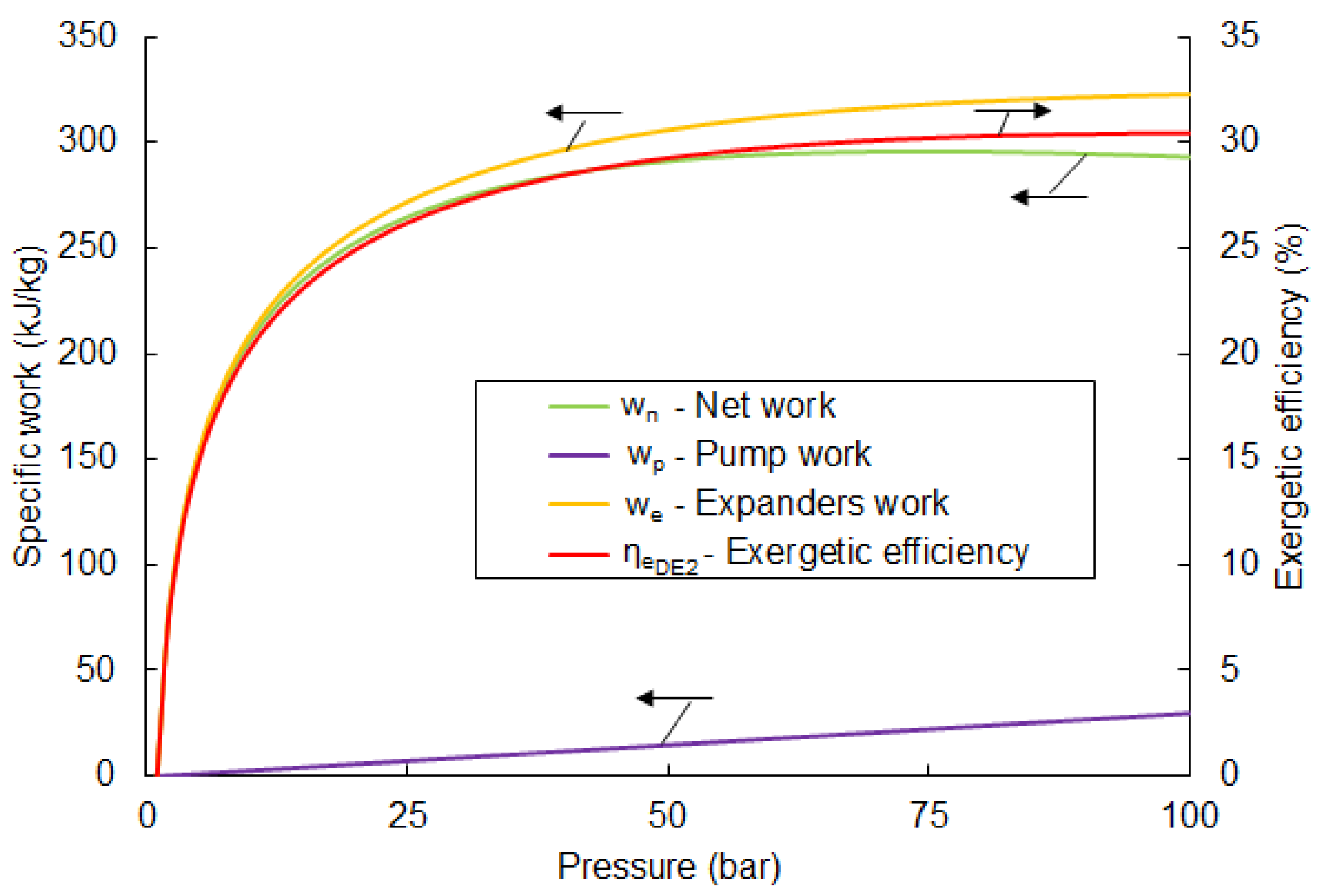 Entropy 20 00059 g007