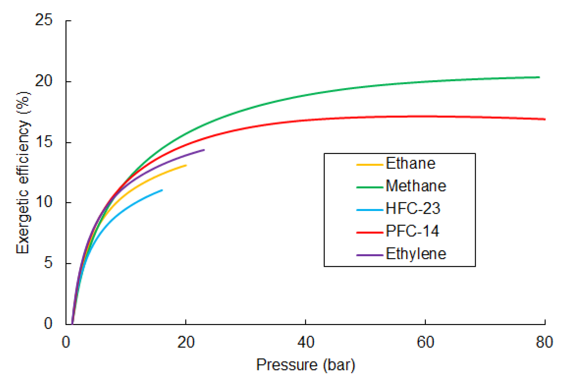 Entropy 20 00059 g011