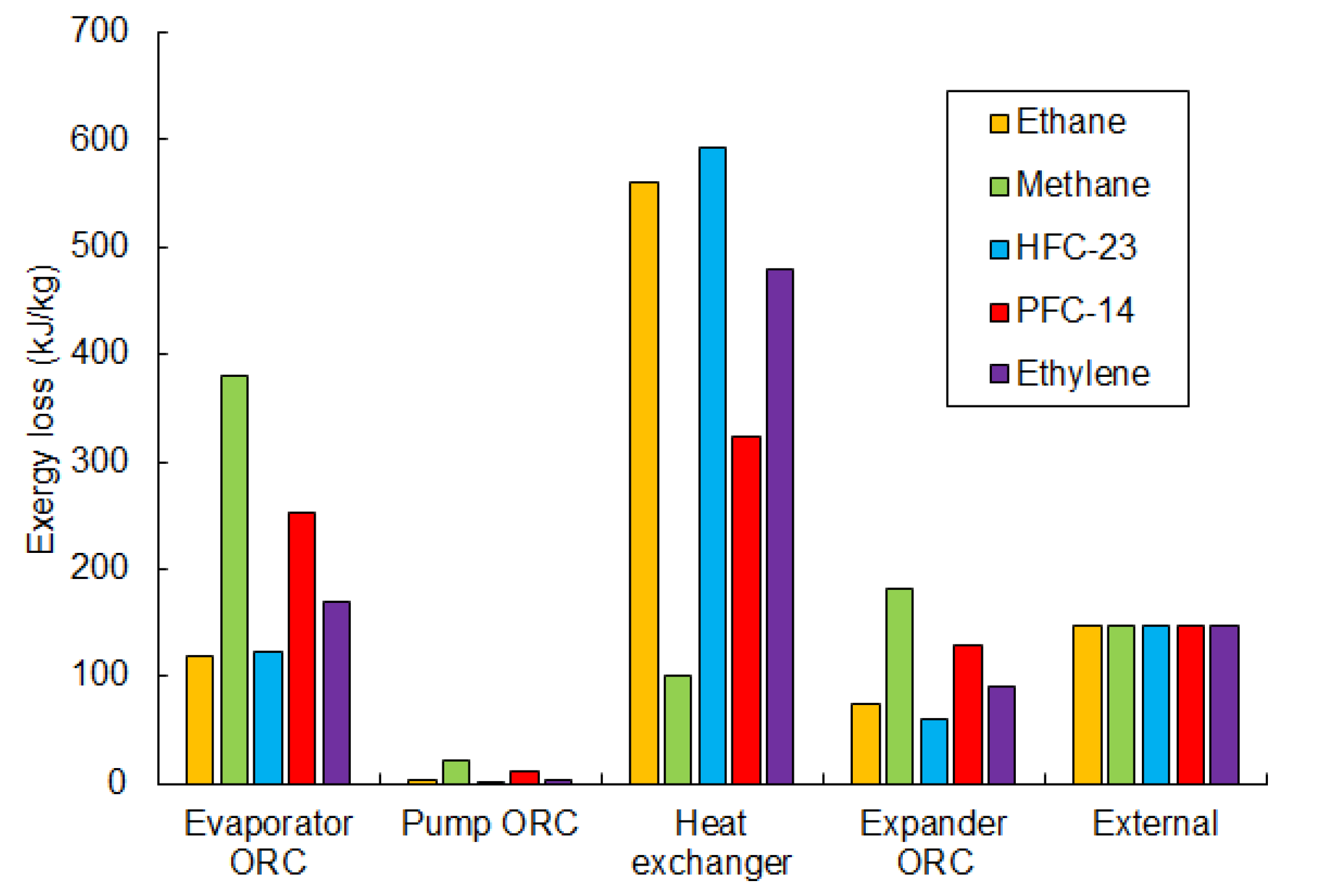 Entropy 20 00059 g012