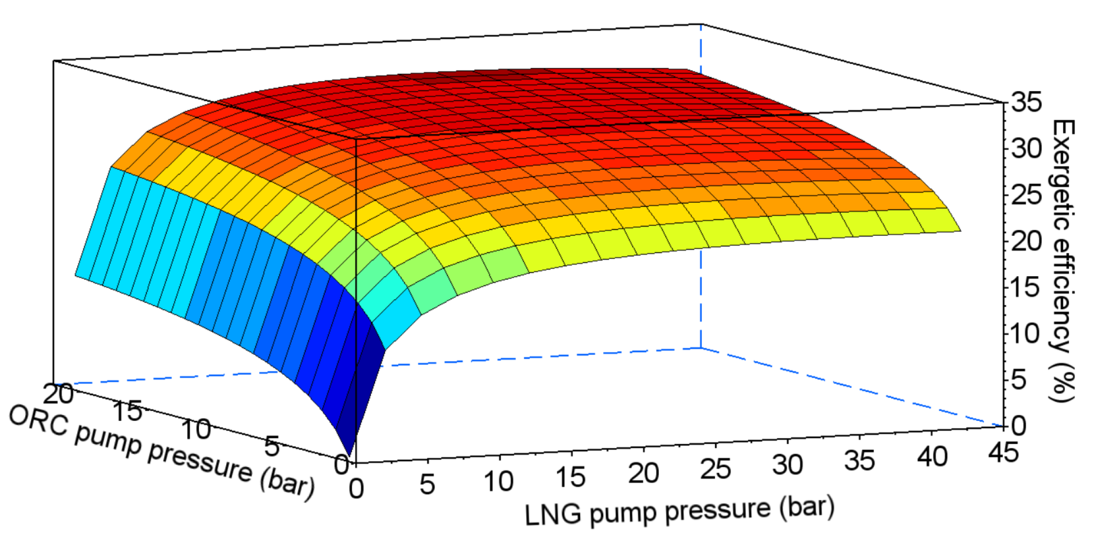 Entropy 20 00059 g015