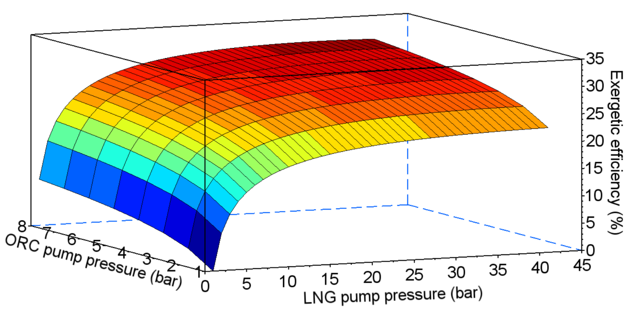 Entropy 20 00059 g016