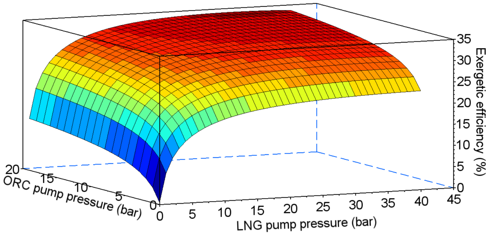 Entropy 20 00059 g017