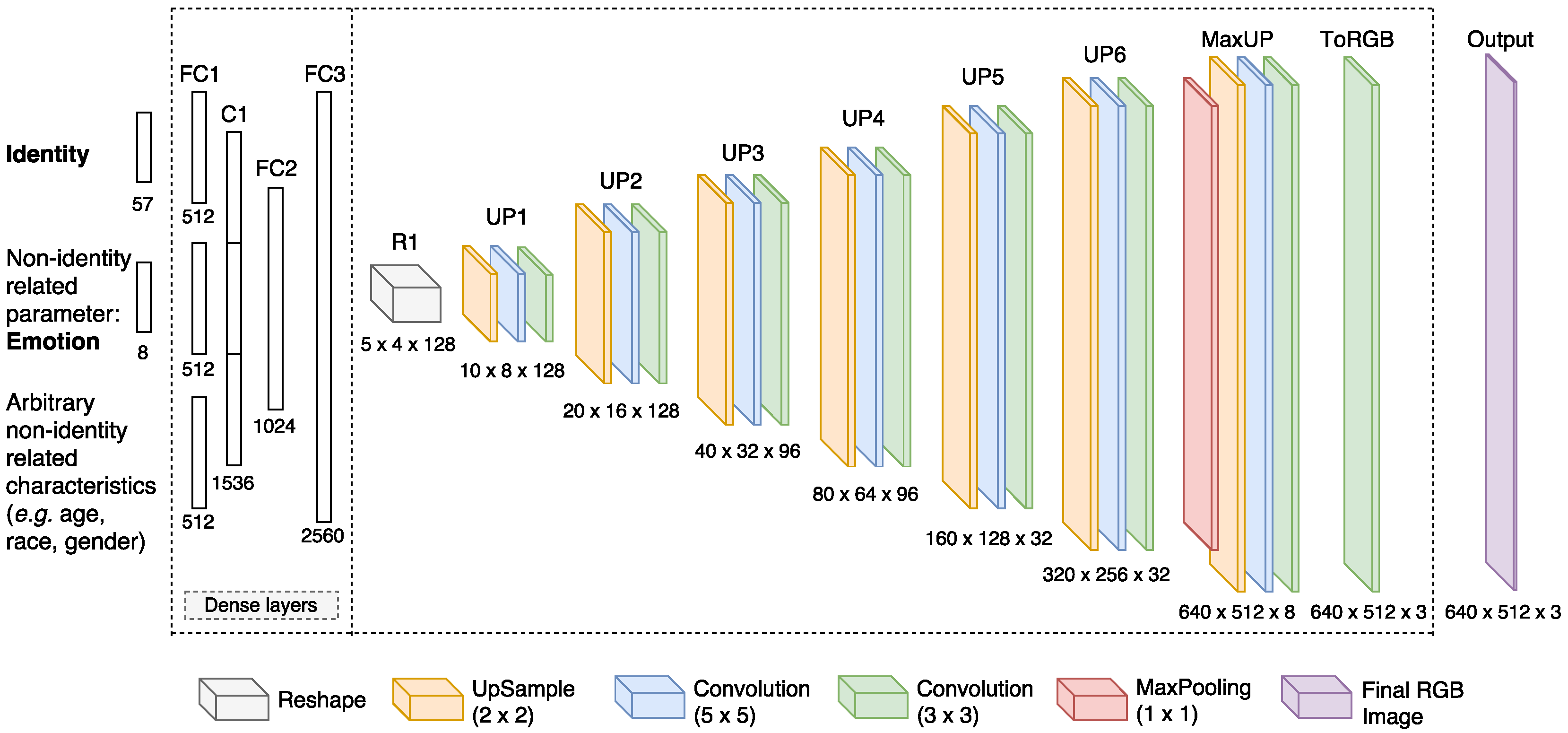 Entropy 20 00060 g004