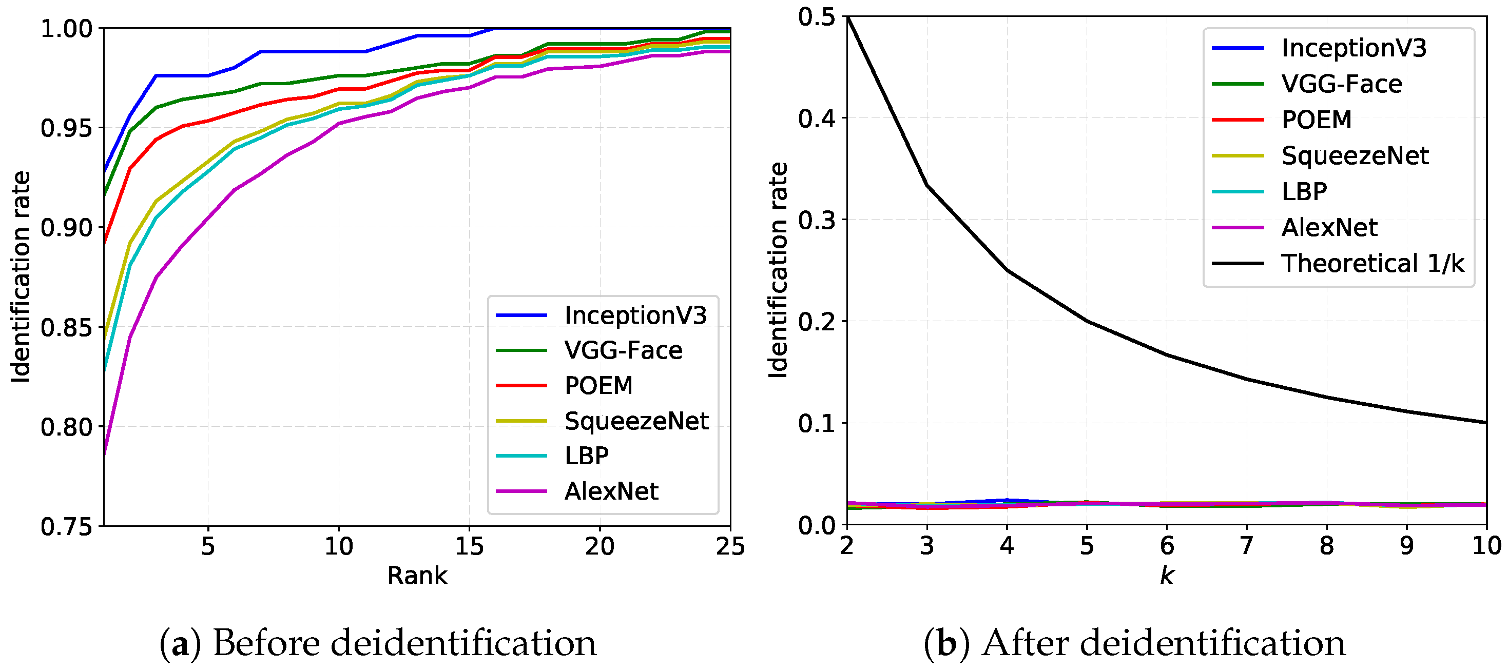 Entropy 20 00060 g009