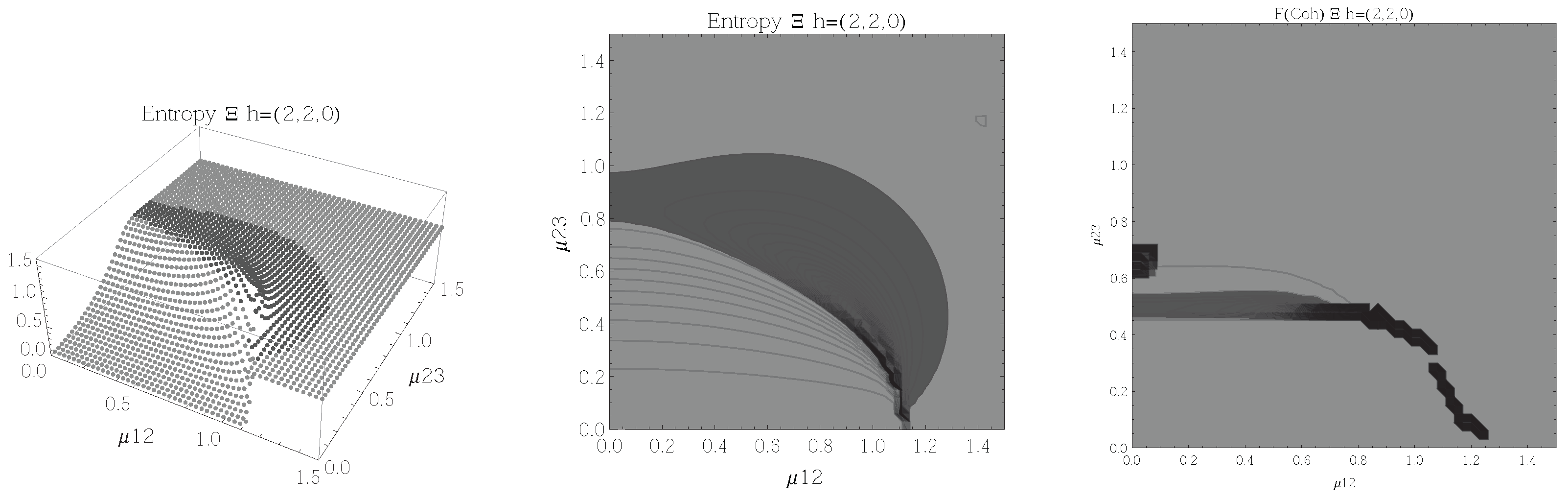 Entropy 20 00072 g003