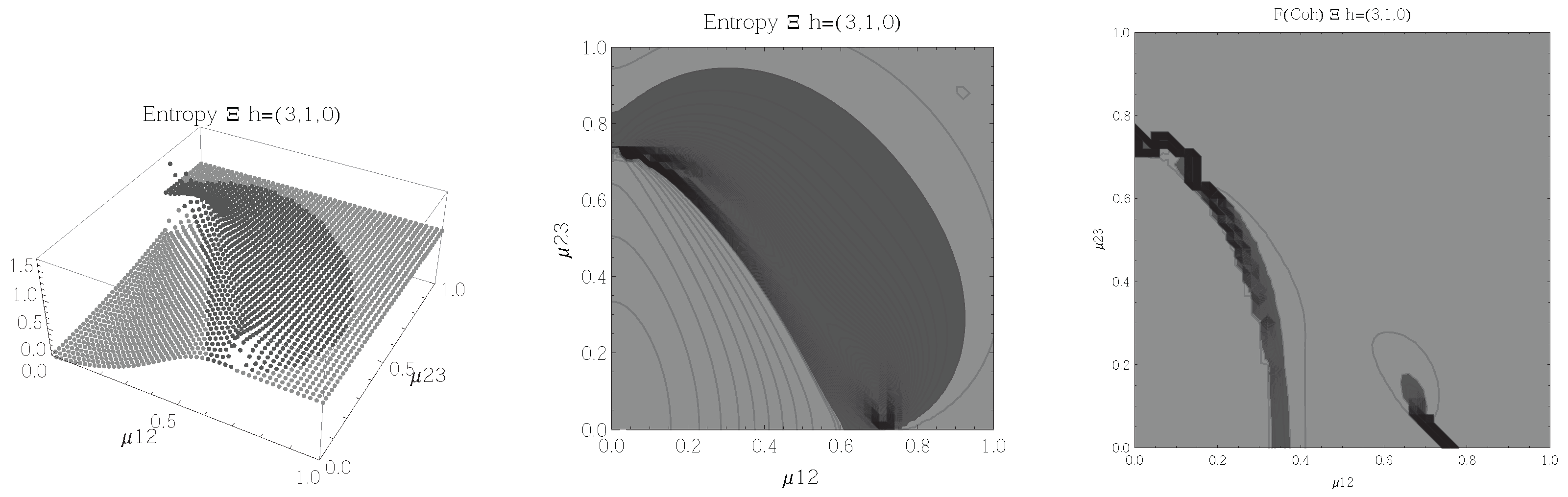 Entropy 20 00072 g004