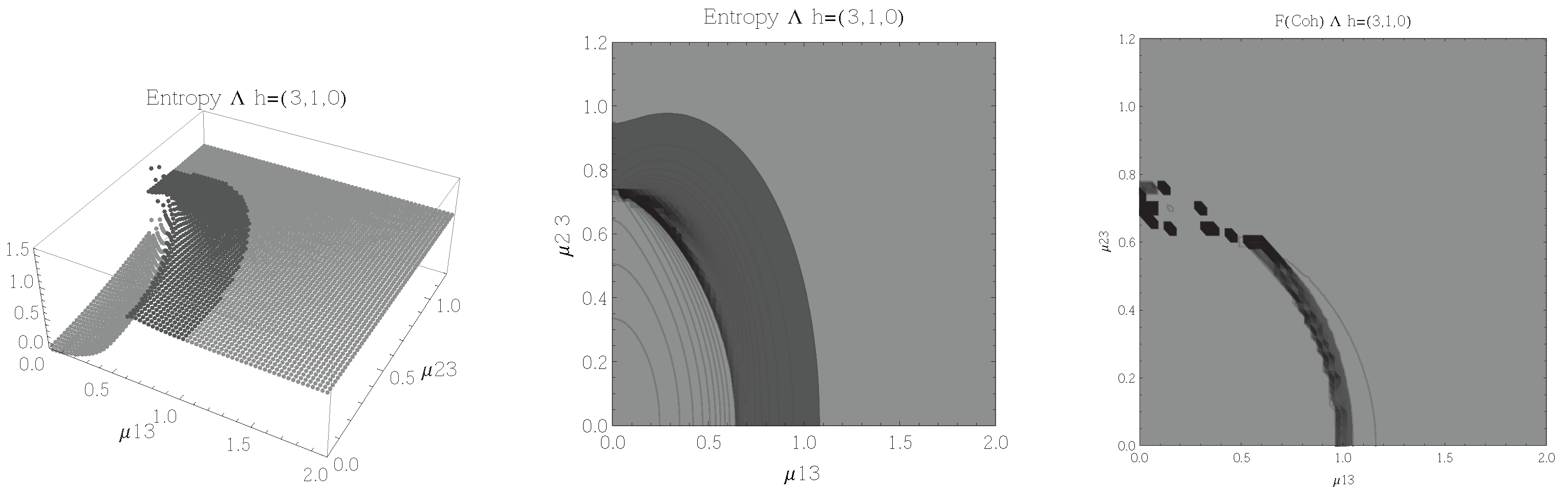 Entropy 20 00072 g008