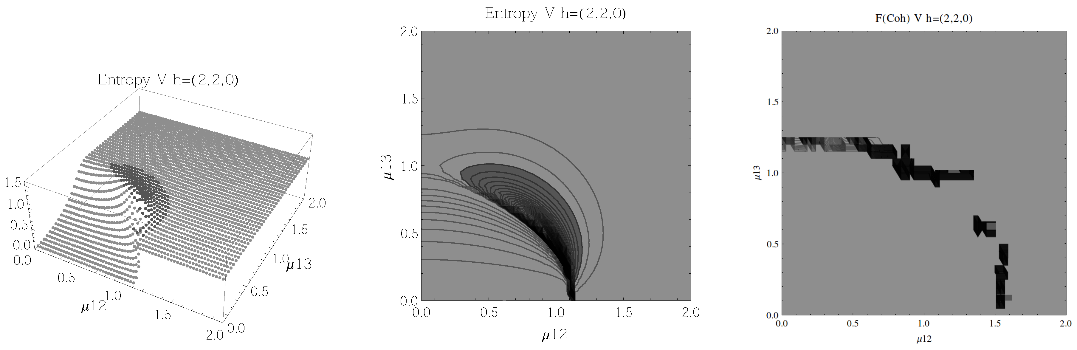 Entropy 20 00072 g011