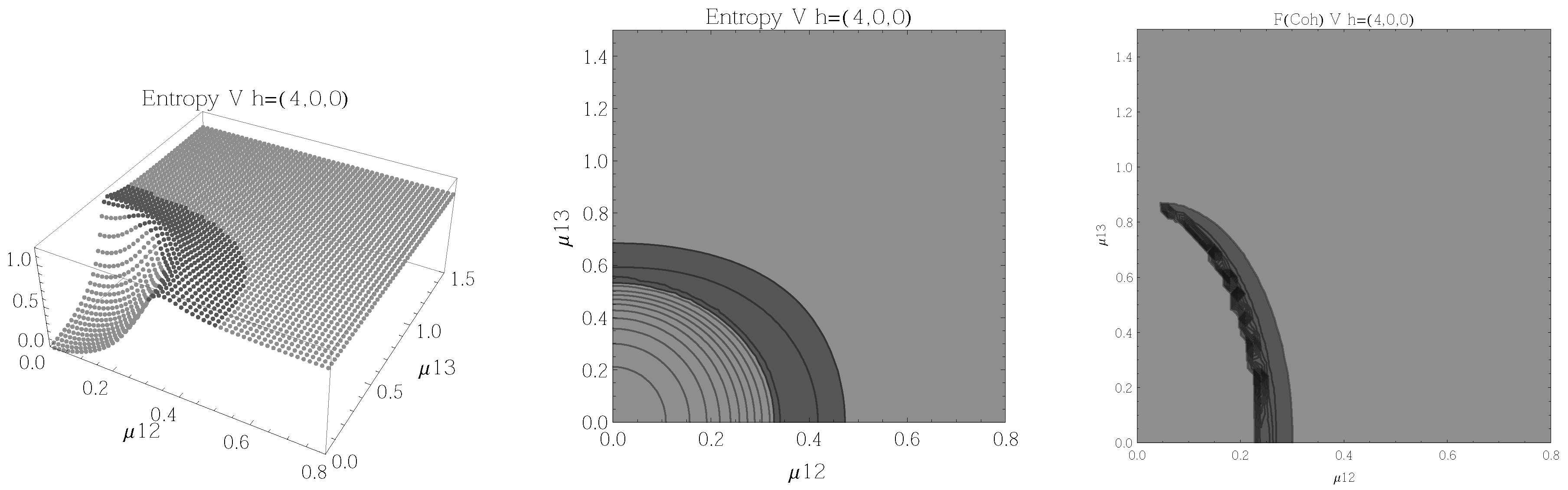Entropy 20 00072 g013