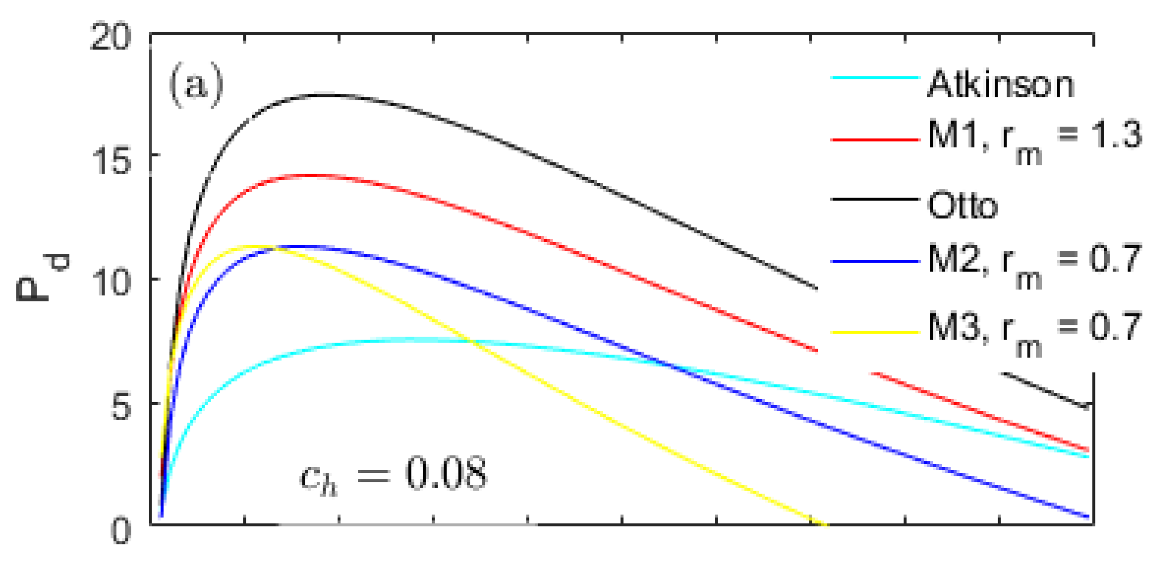 Entropy 20 00075 g004a Entropy 20 00075 g004a