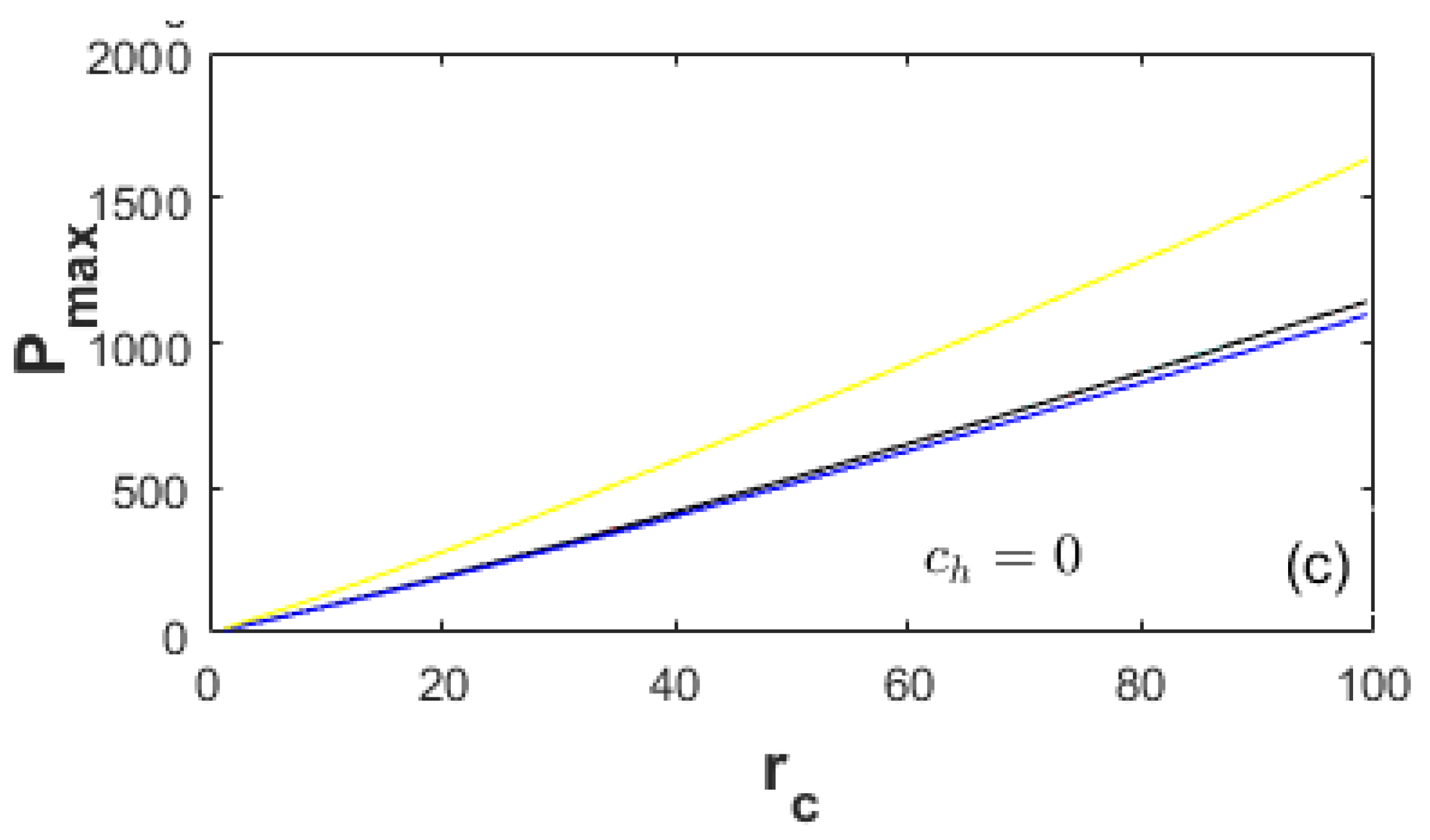 Entropy 20 00075 g006b Entropy 20 00075 g006b