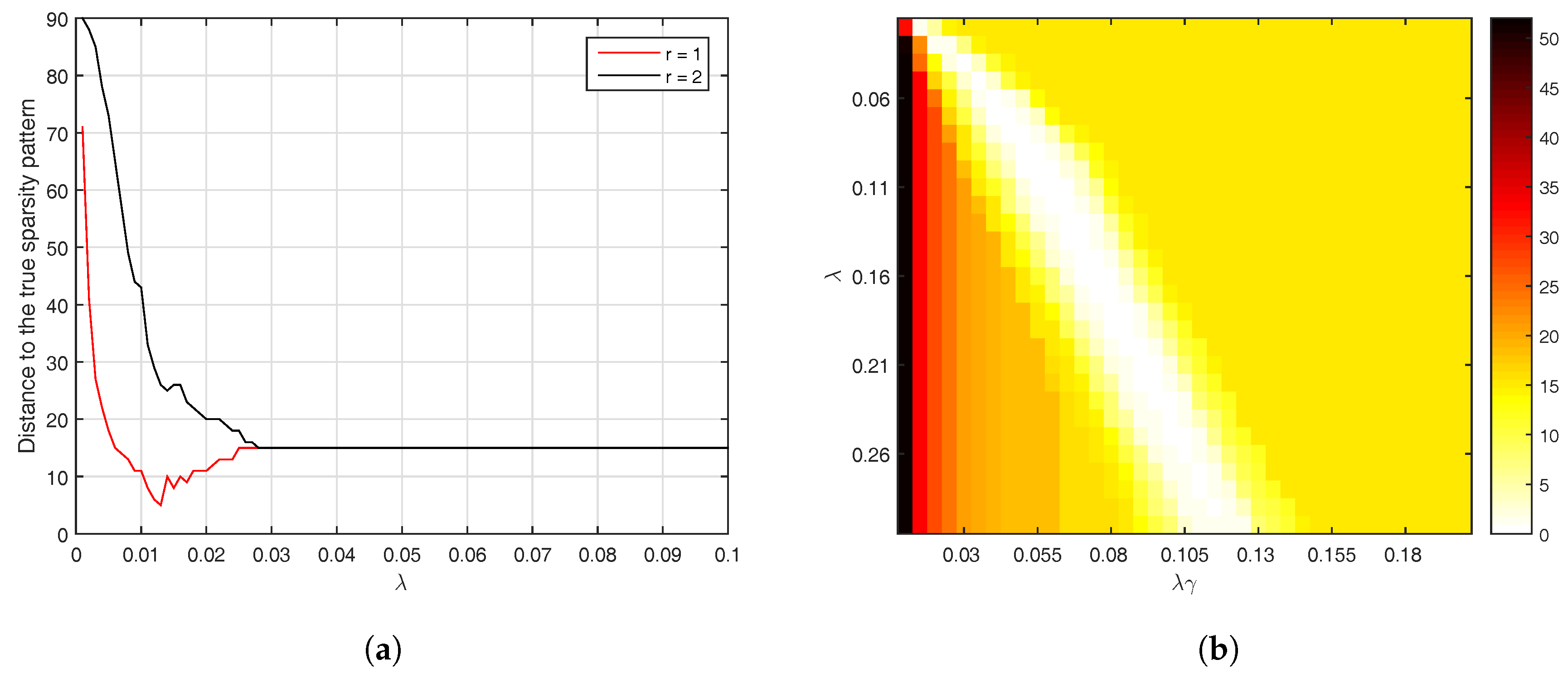 Entropy 20 00076 g007