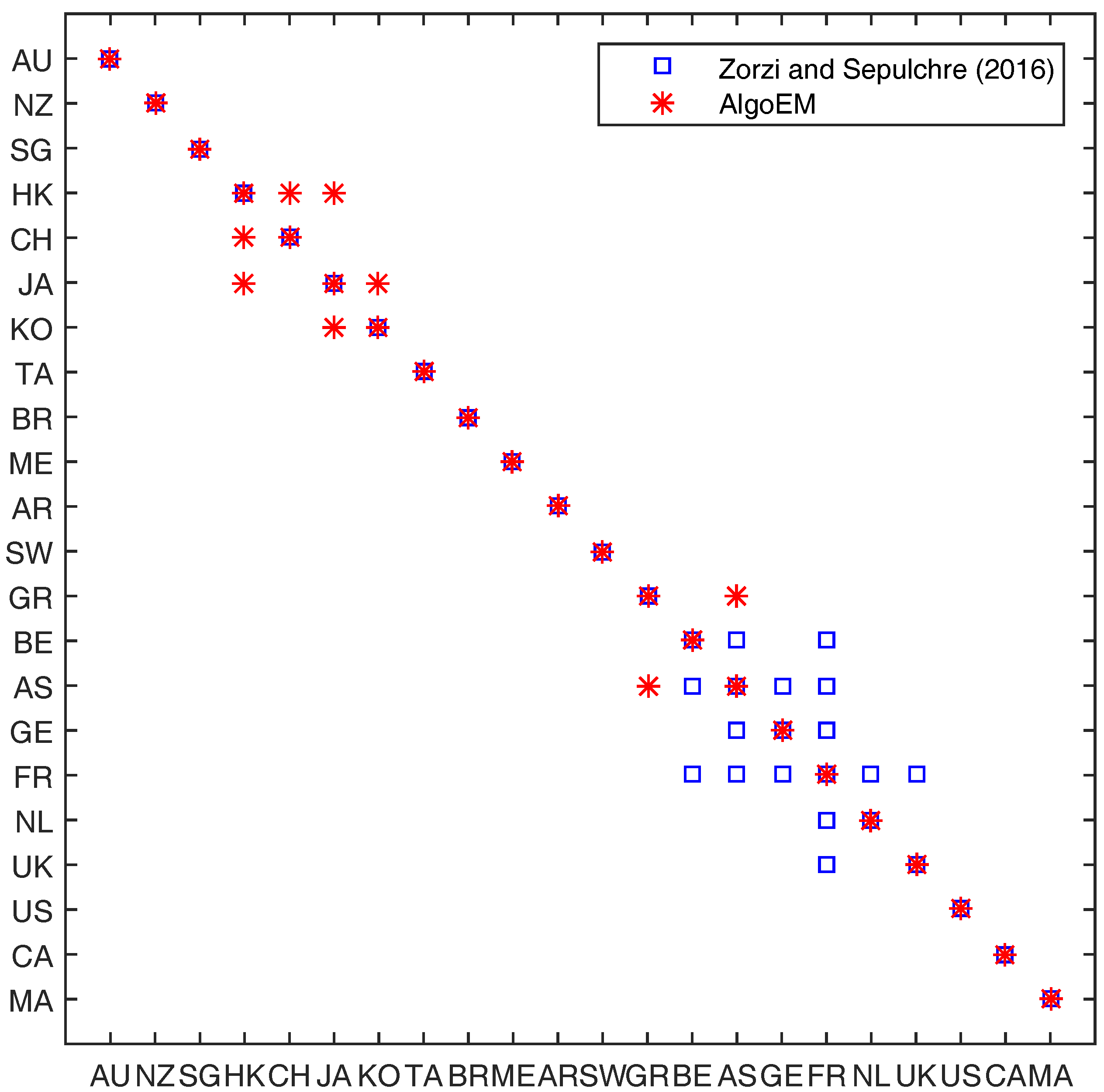 Entropy 20 00076 g008