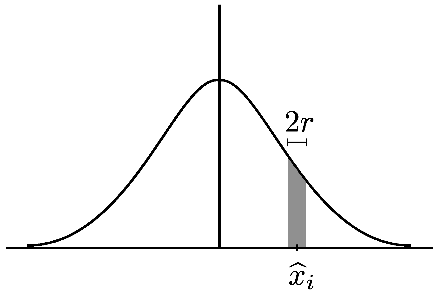 Entropy 20 00082 g0a1