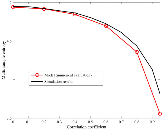 Entropy 20 00082 g0a4
