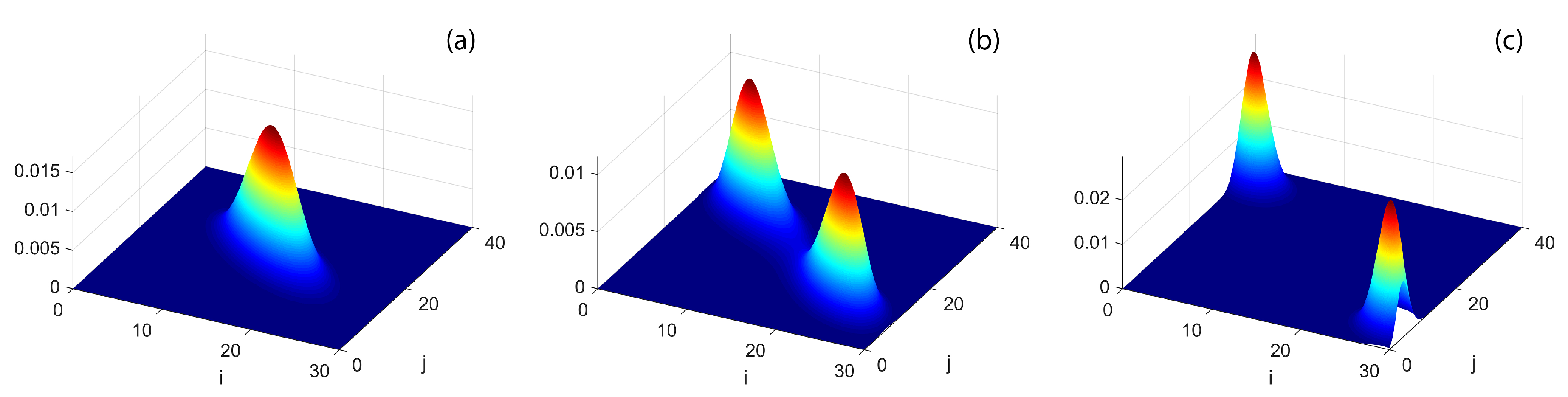 Entropy 20 00084 g001