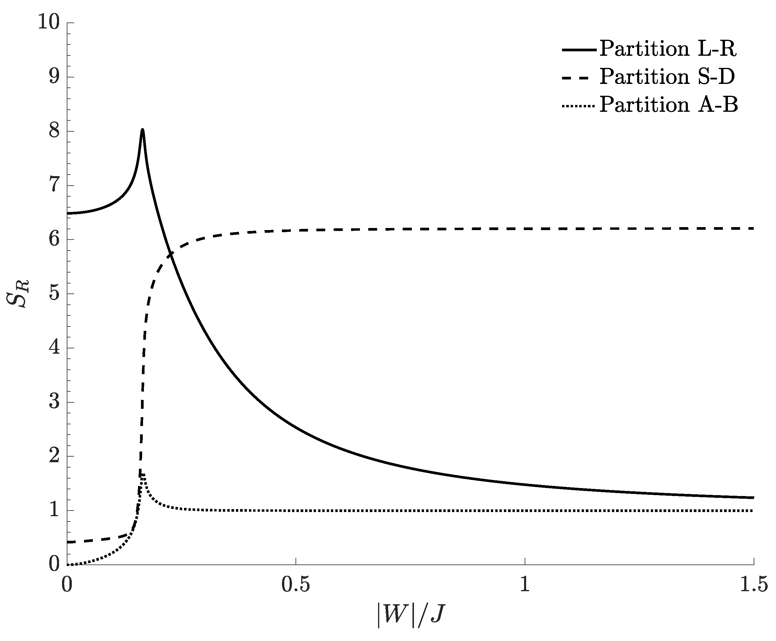 Entropy 20 00084 g006