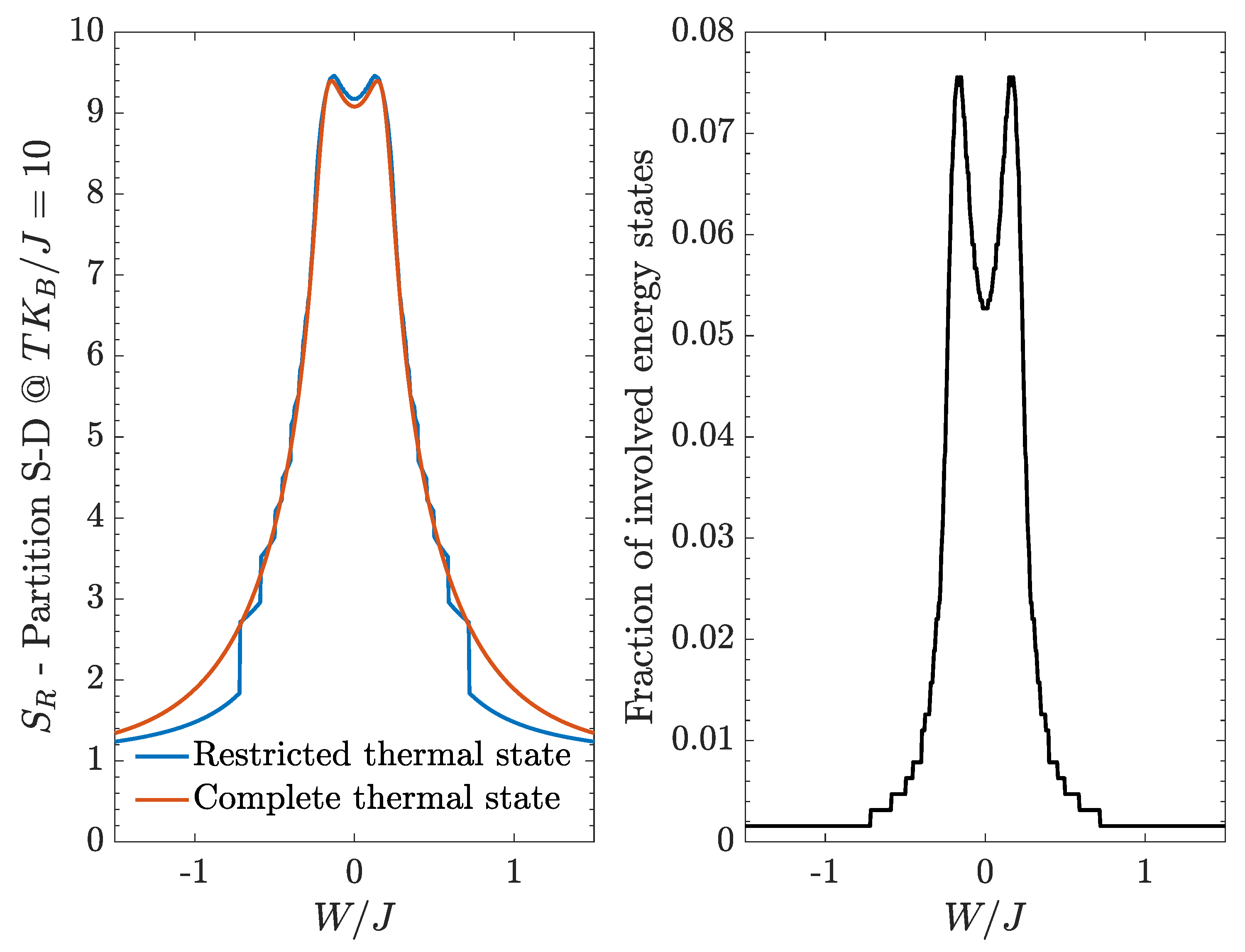 Entropy 20 00084 g008