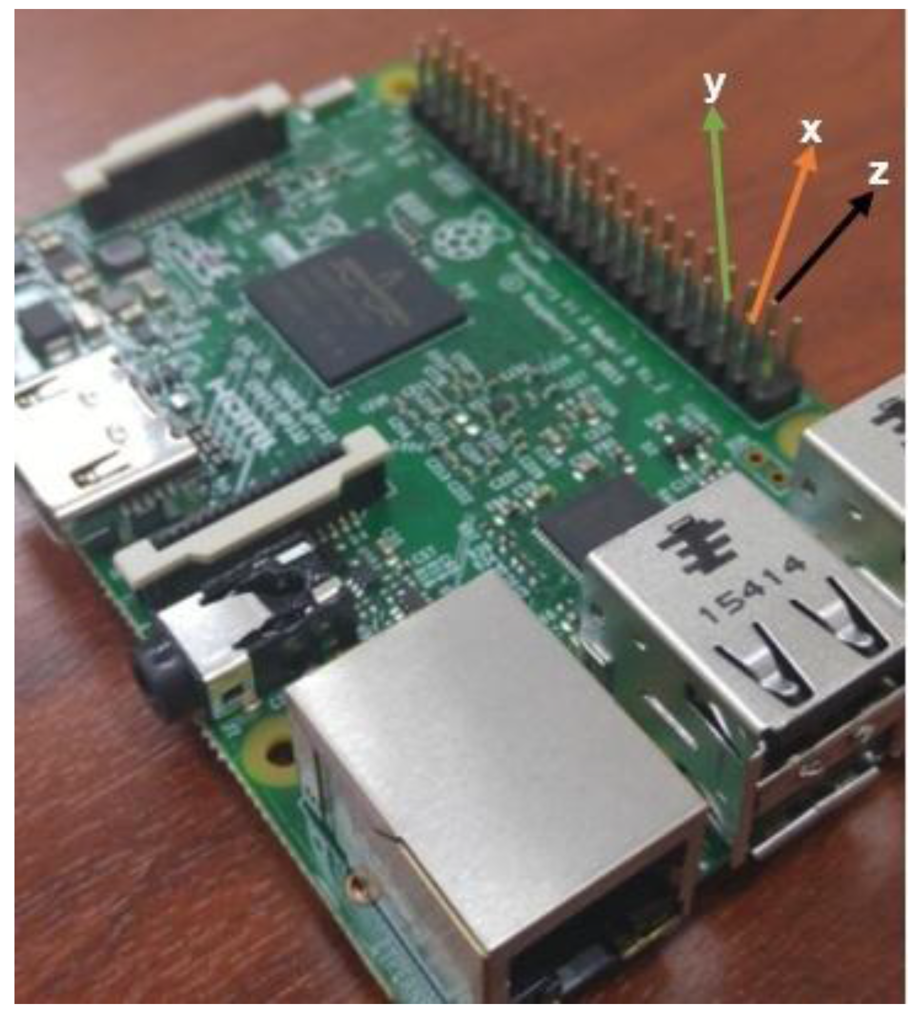 Entropy 20 00086 g005