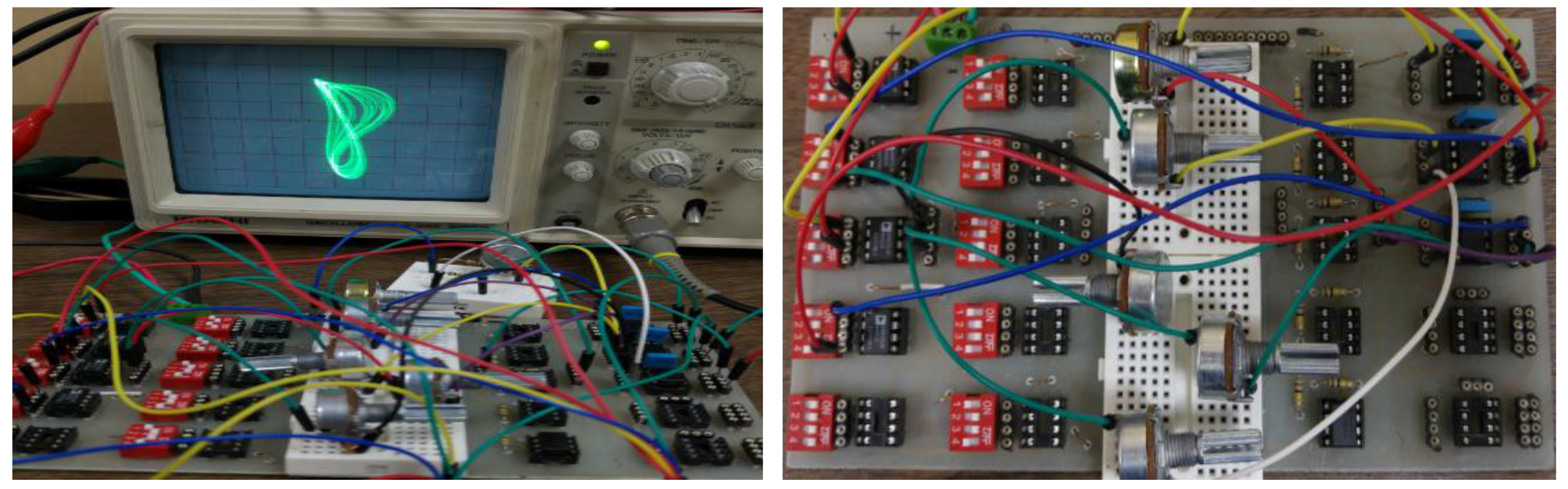 Entropy 20 00086 g011