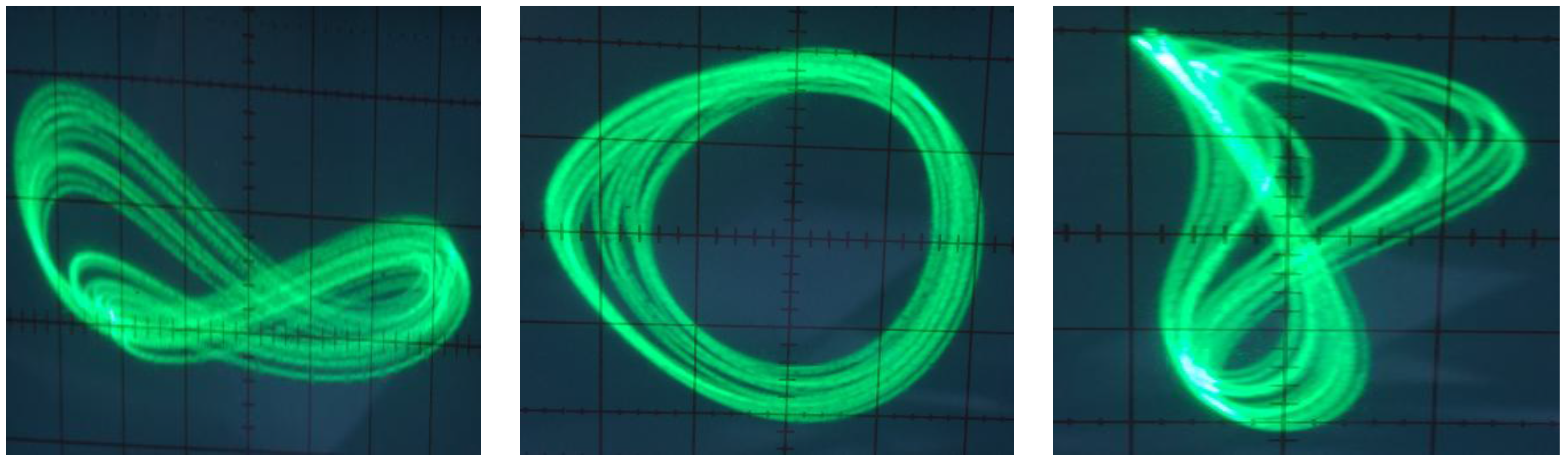 Entropy 20 00086 g013