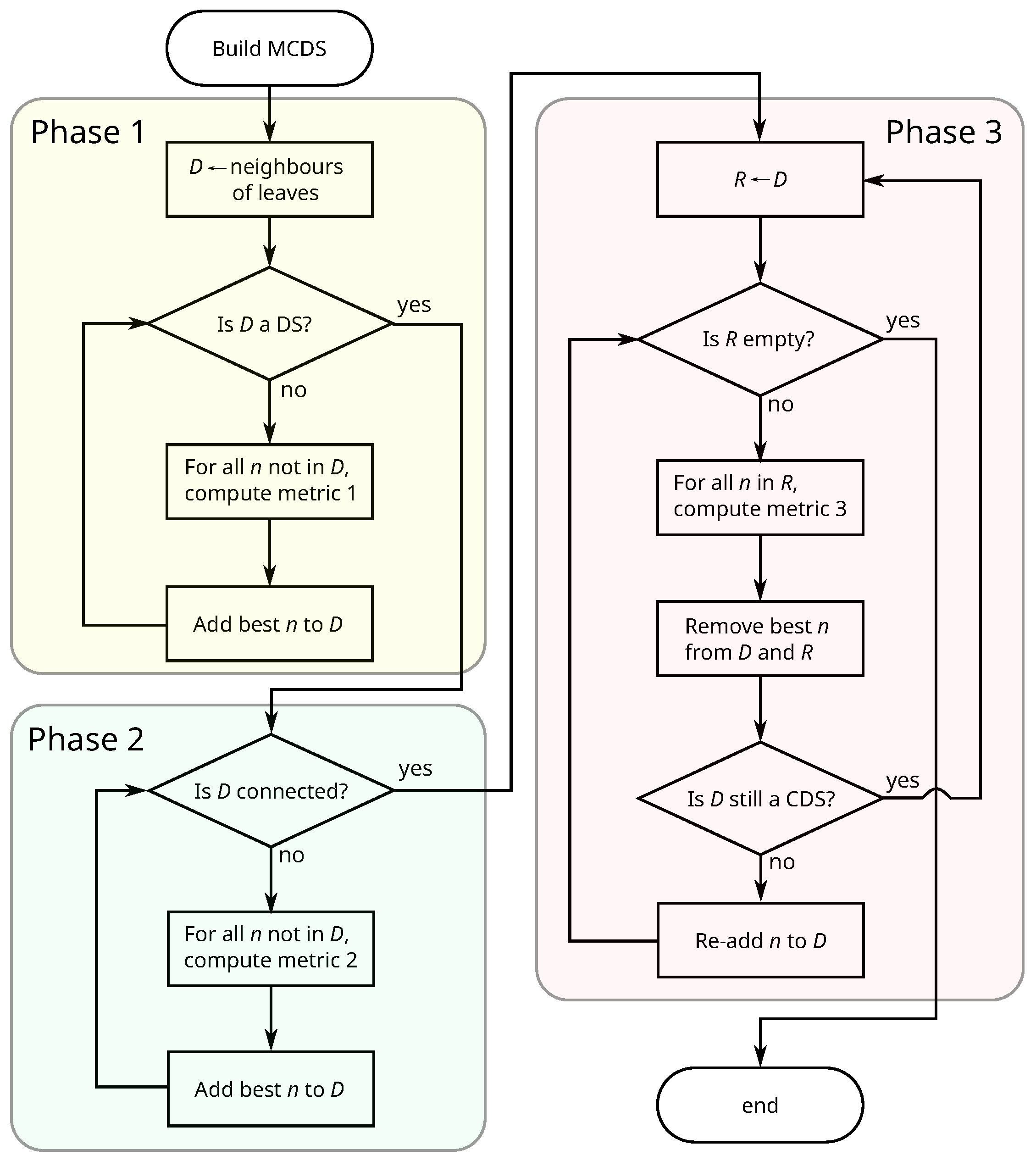 Entropy 20 00087 g001