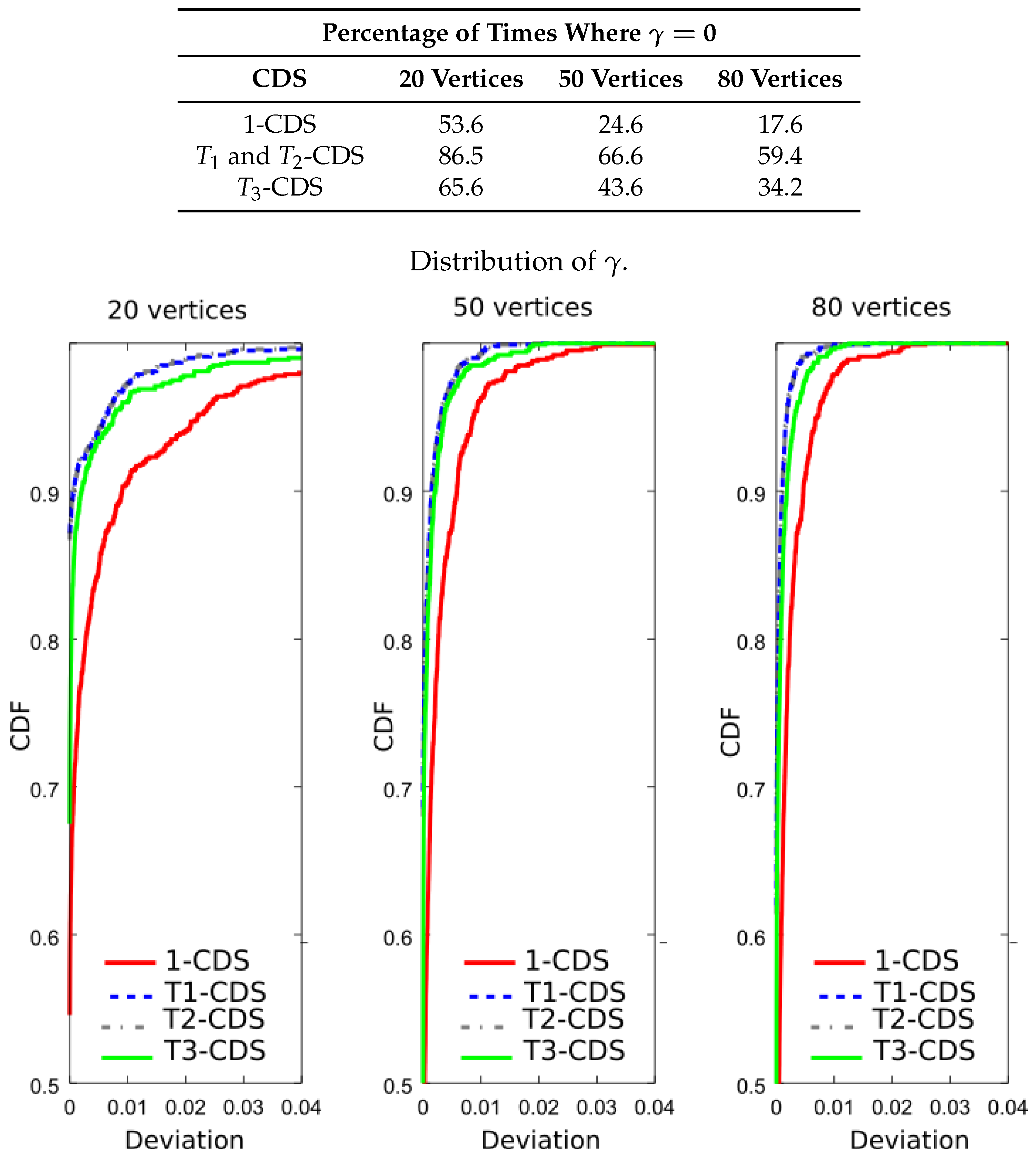Entropy 20 00087 g008