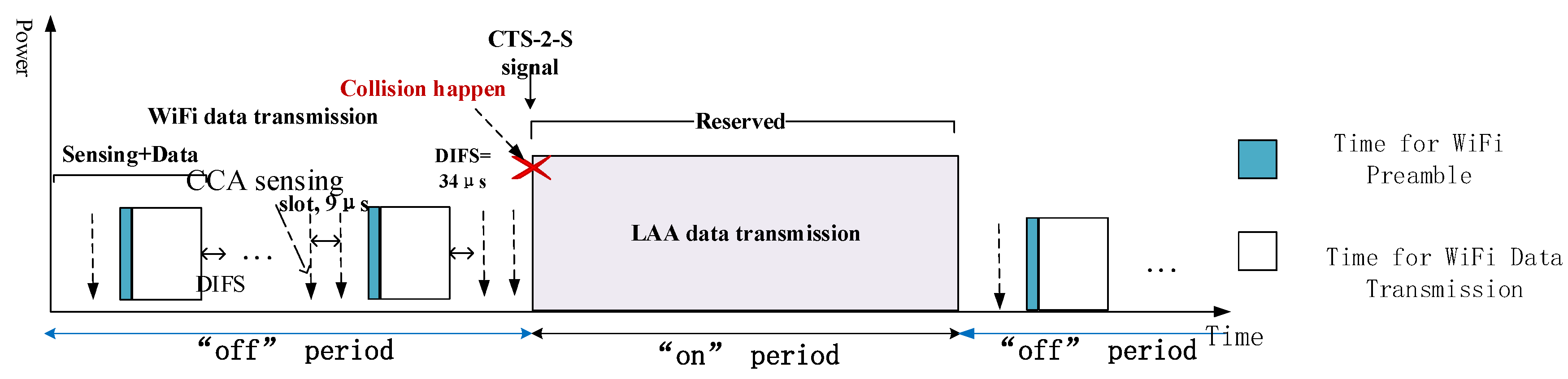 Entropy 20 00088 g002