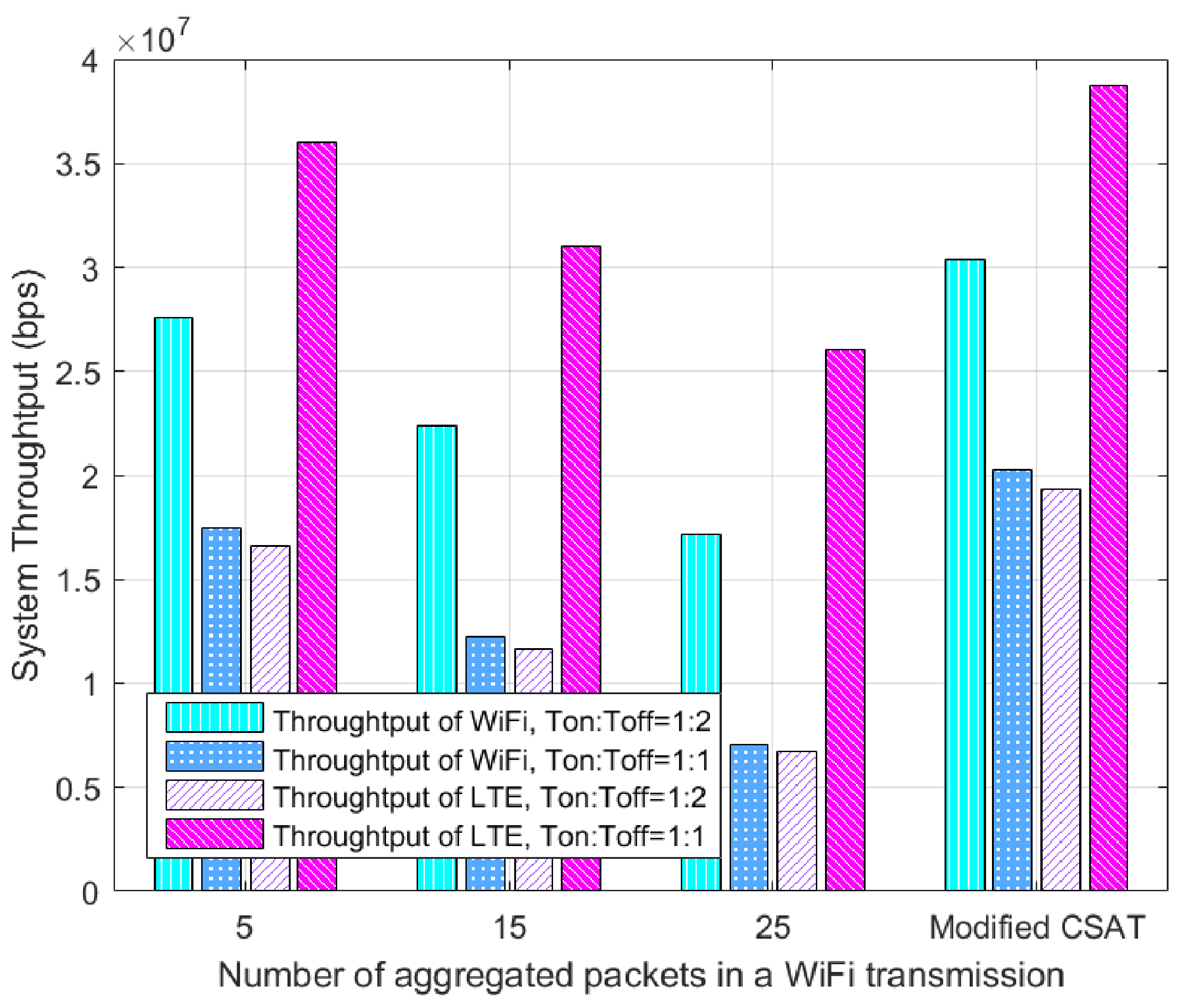 Entropy 20 00088 g004