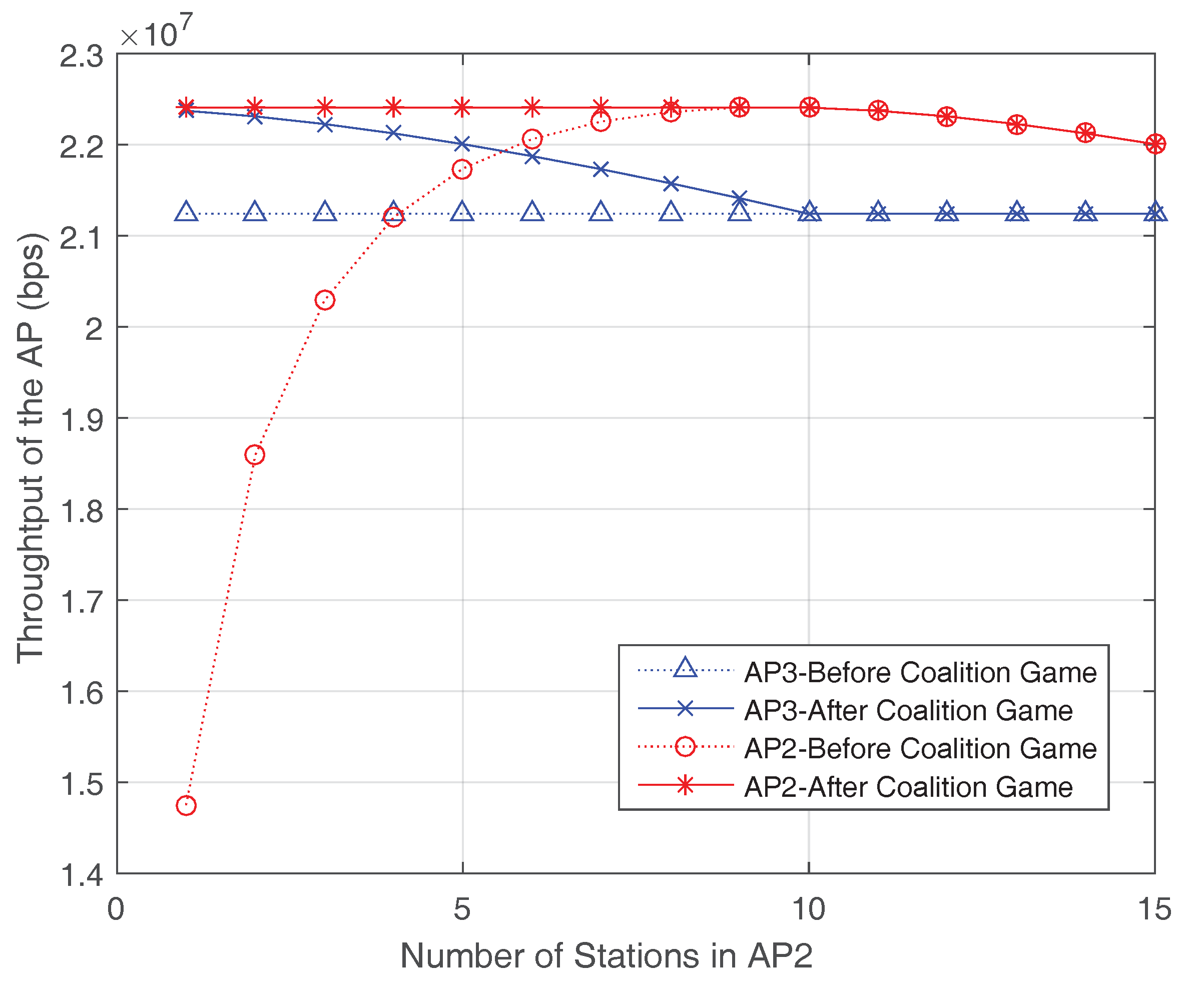 Entropy 20 00088 g005