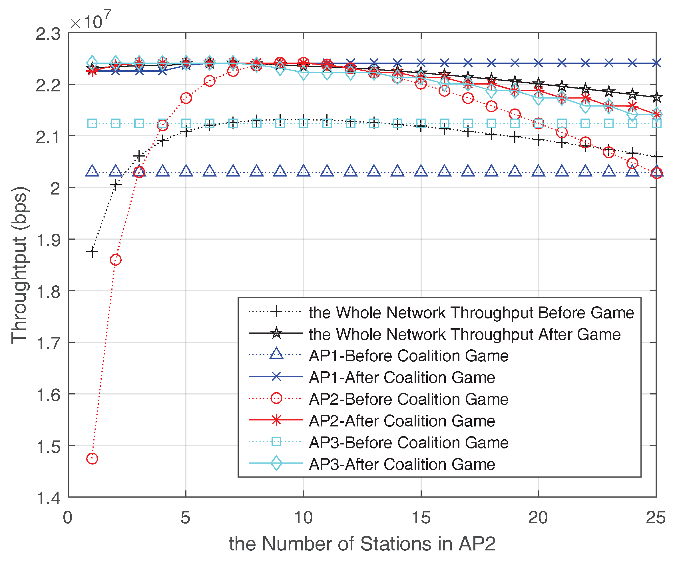 Entropy 20 00088 g006