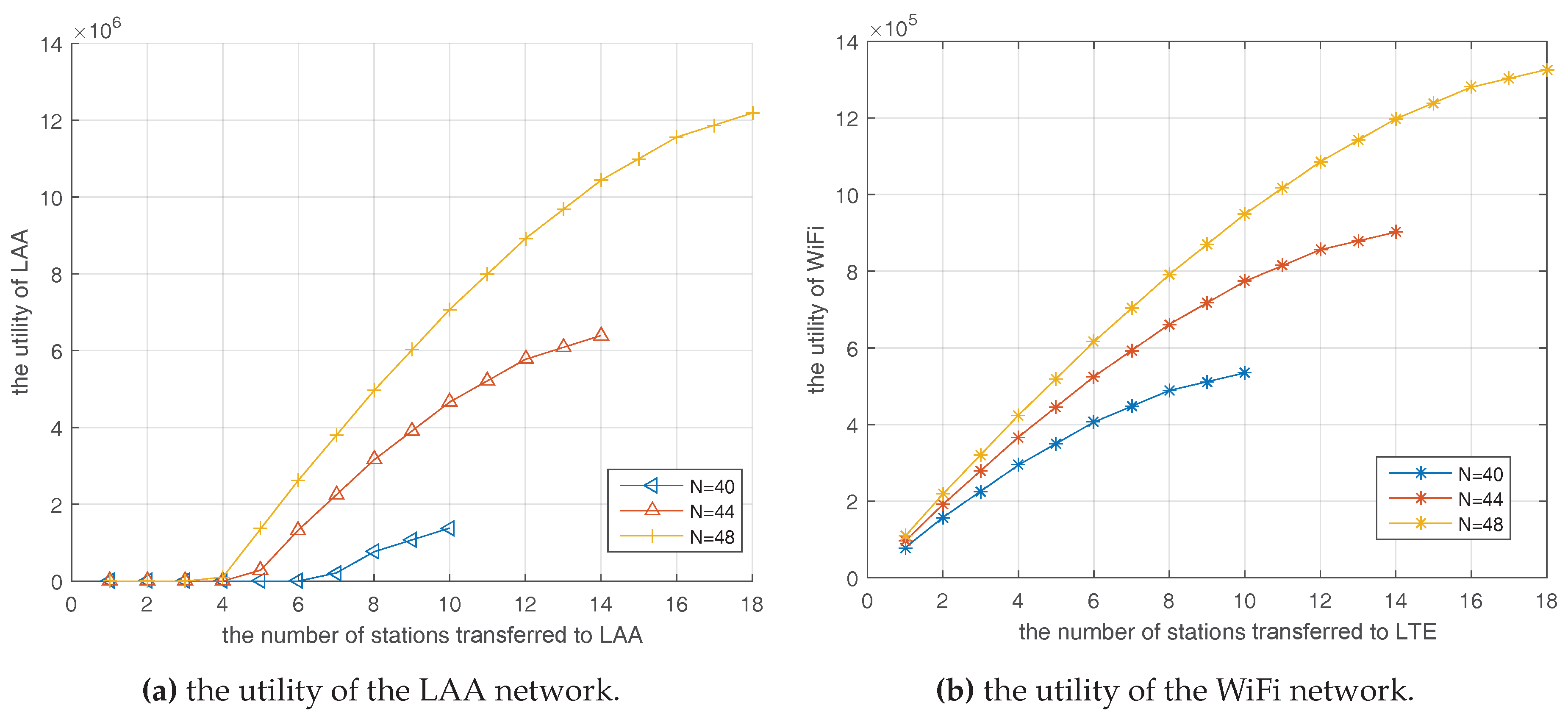 Entropy 20 00088 g008