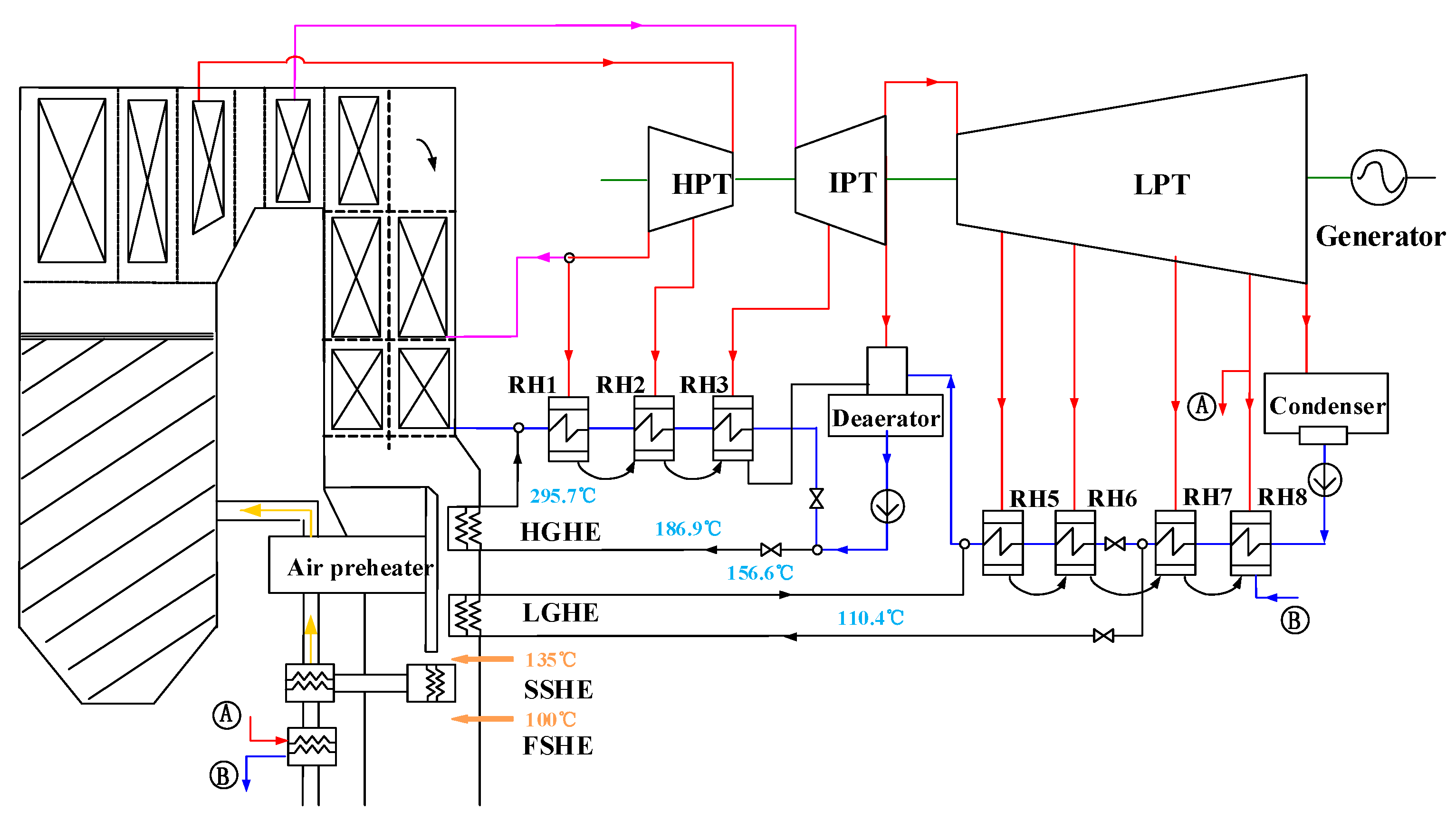 Entropy 20 00089 g001 Entropy 20 00089 g001