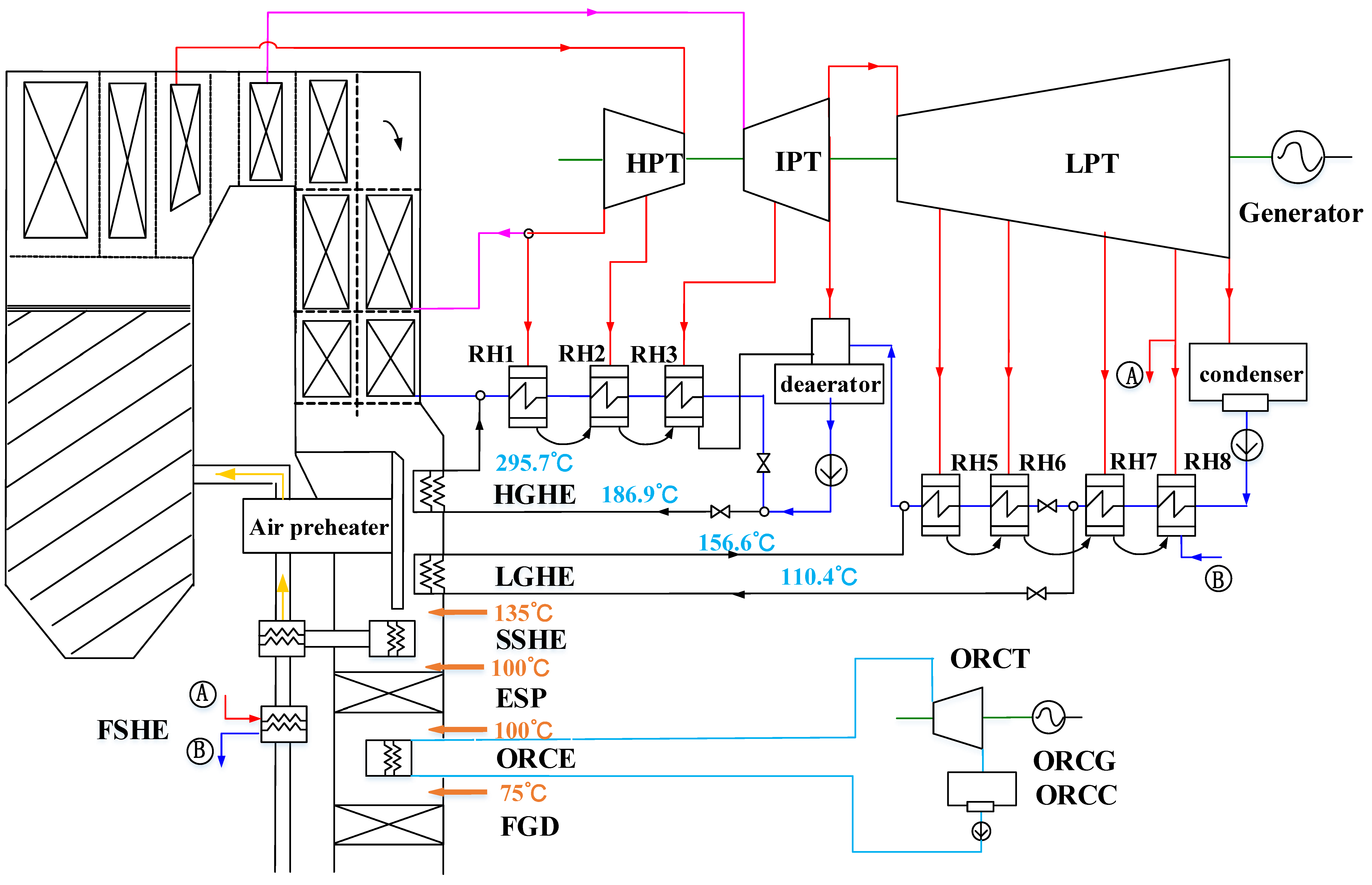 Entropy 20 00089 g003 Entropy 20 00089 g003