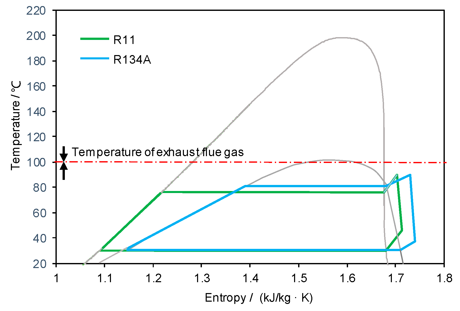 Entropy 20 00089 g006 Entropy 20 00089 g006