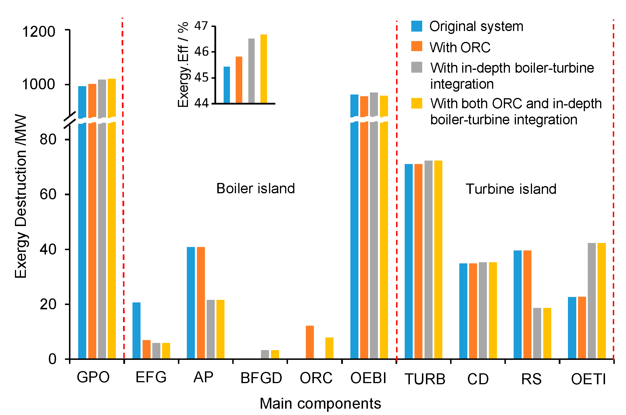 Entropy 20 00089 g007 Entropy 20 00089 g007