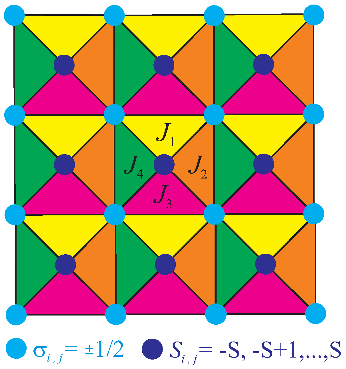 Entropy 20 00091 g001