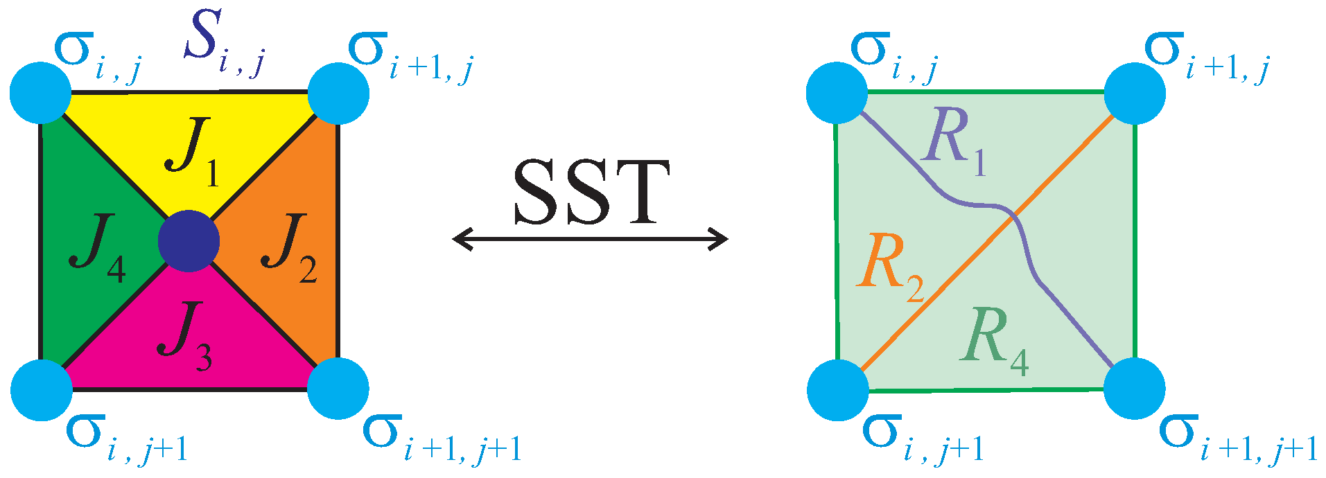 Entropy 20 00091 g003