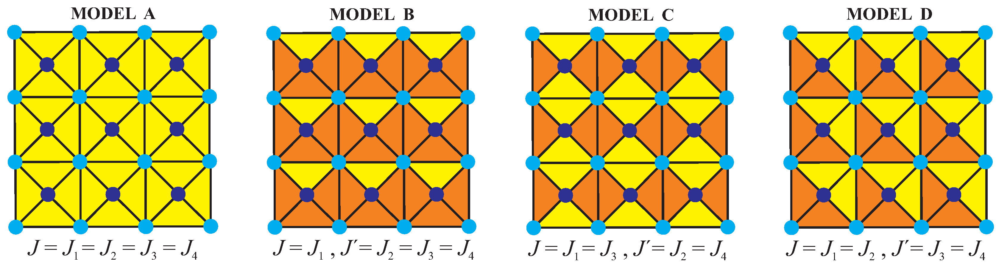 Entropy 20 00091 g004
