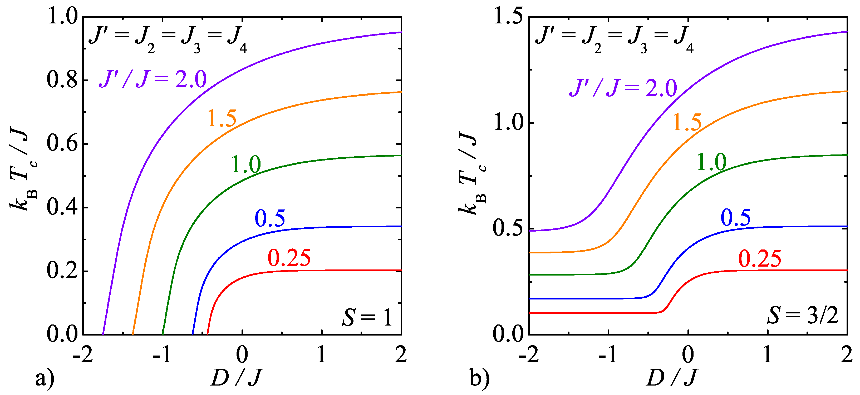 Entropy 20 00091 g006