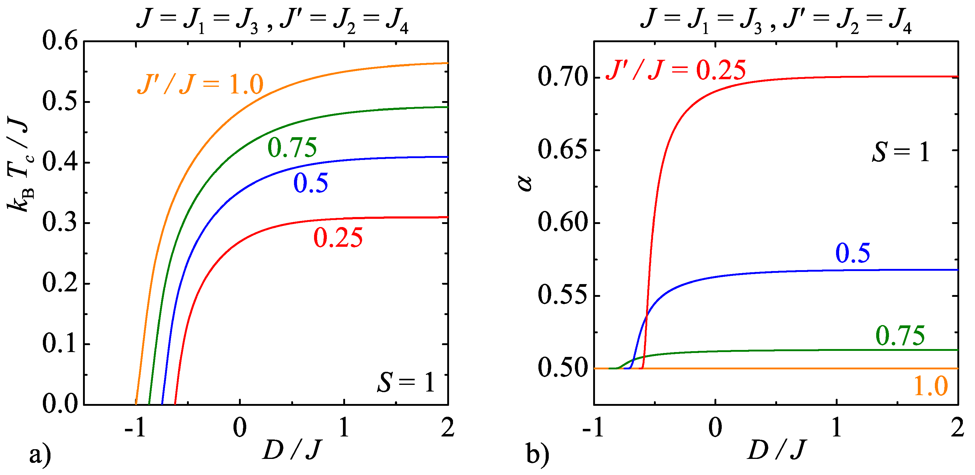 Entropy 20 00091 g007