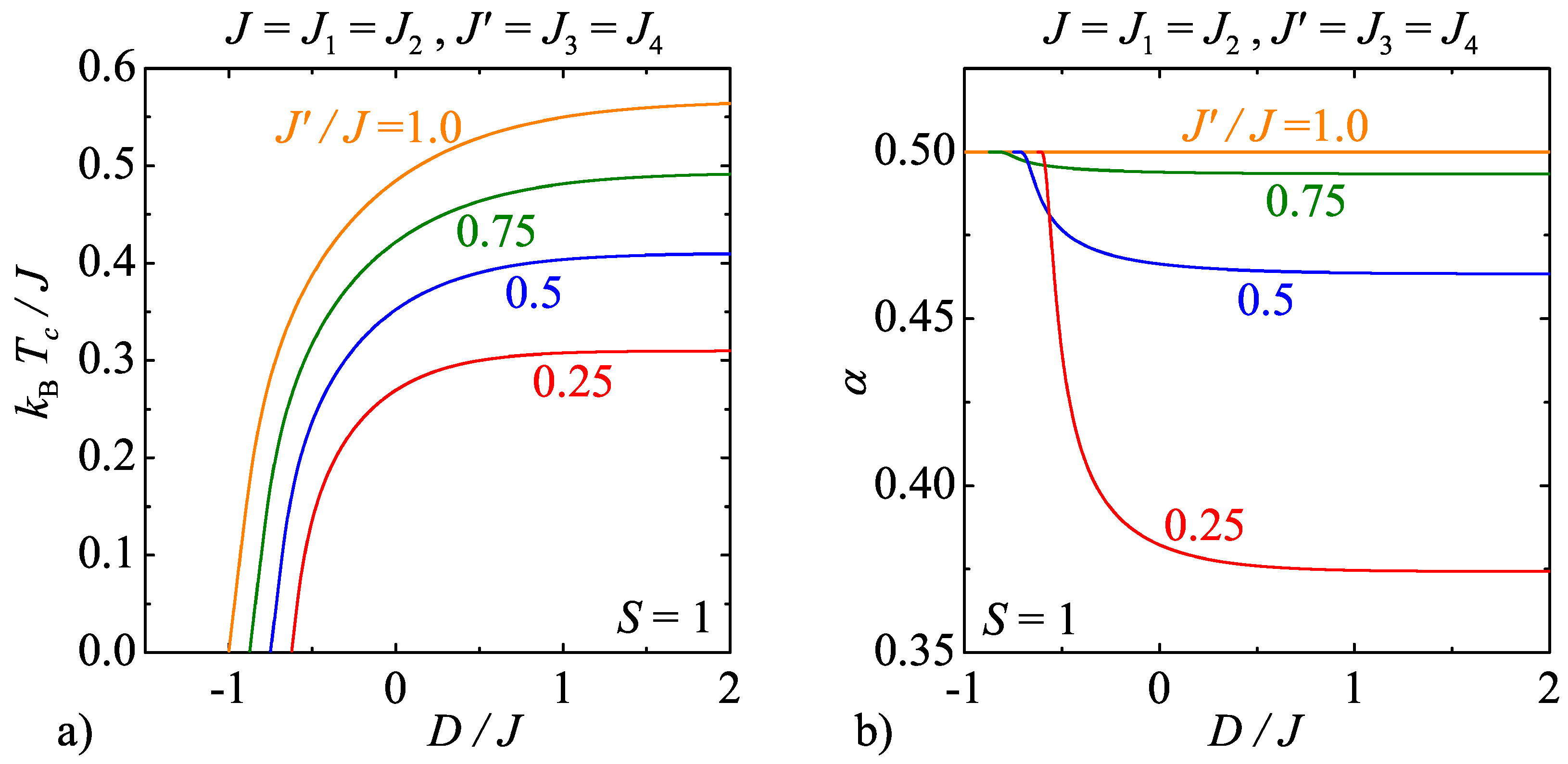 Entropy 20 00091 g009
