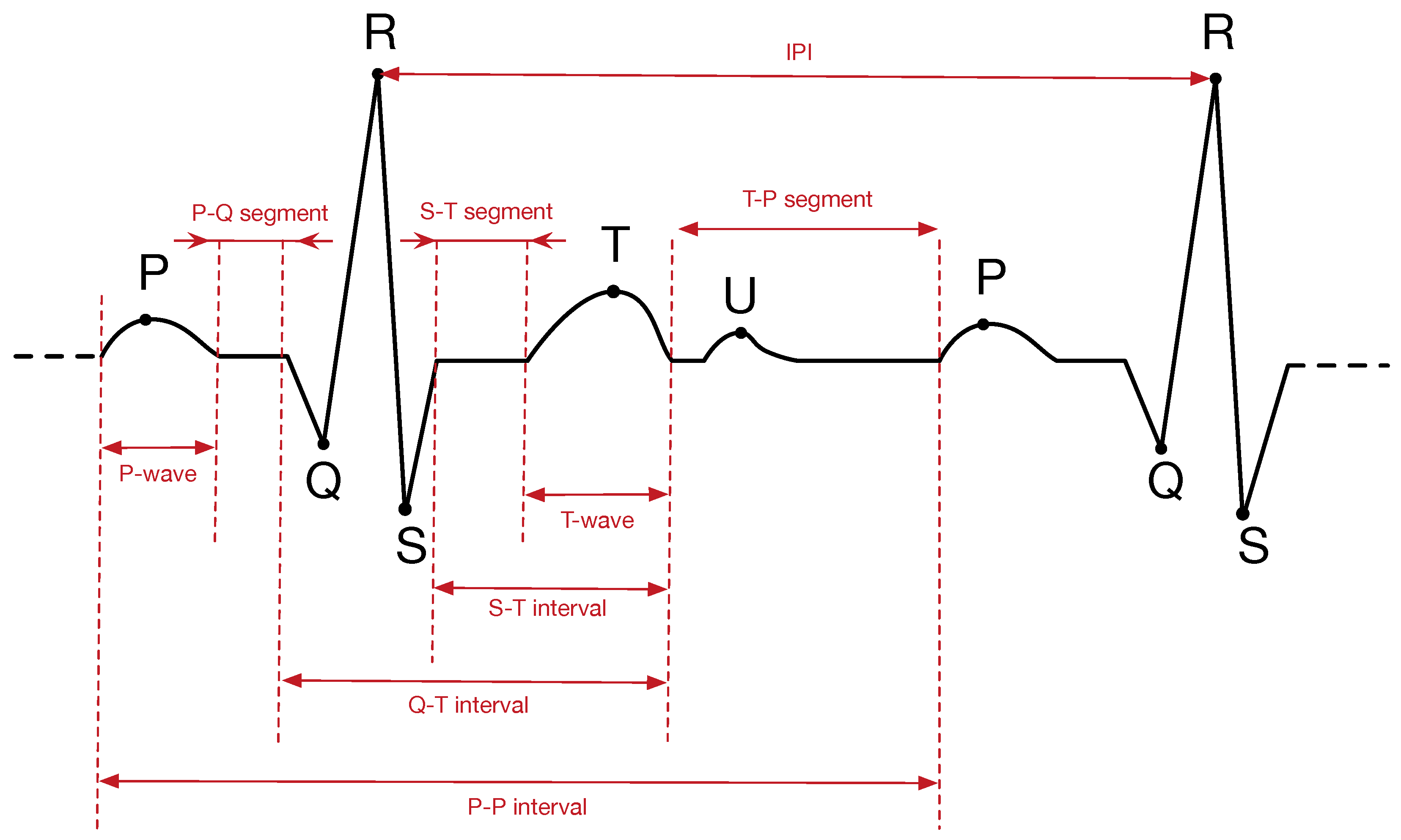 Entropy 20 00094 g001