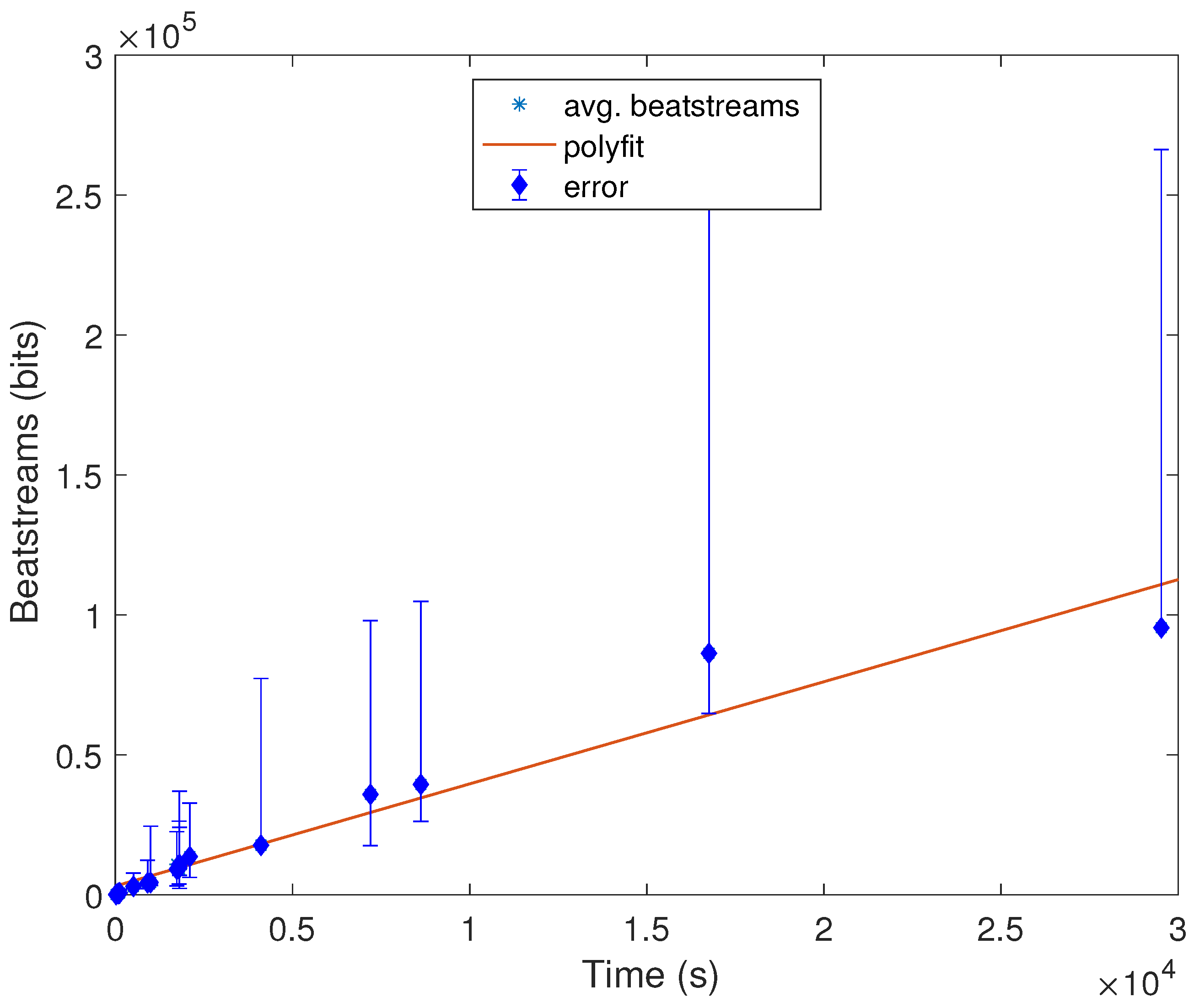 Entropy 20 00094 g003