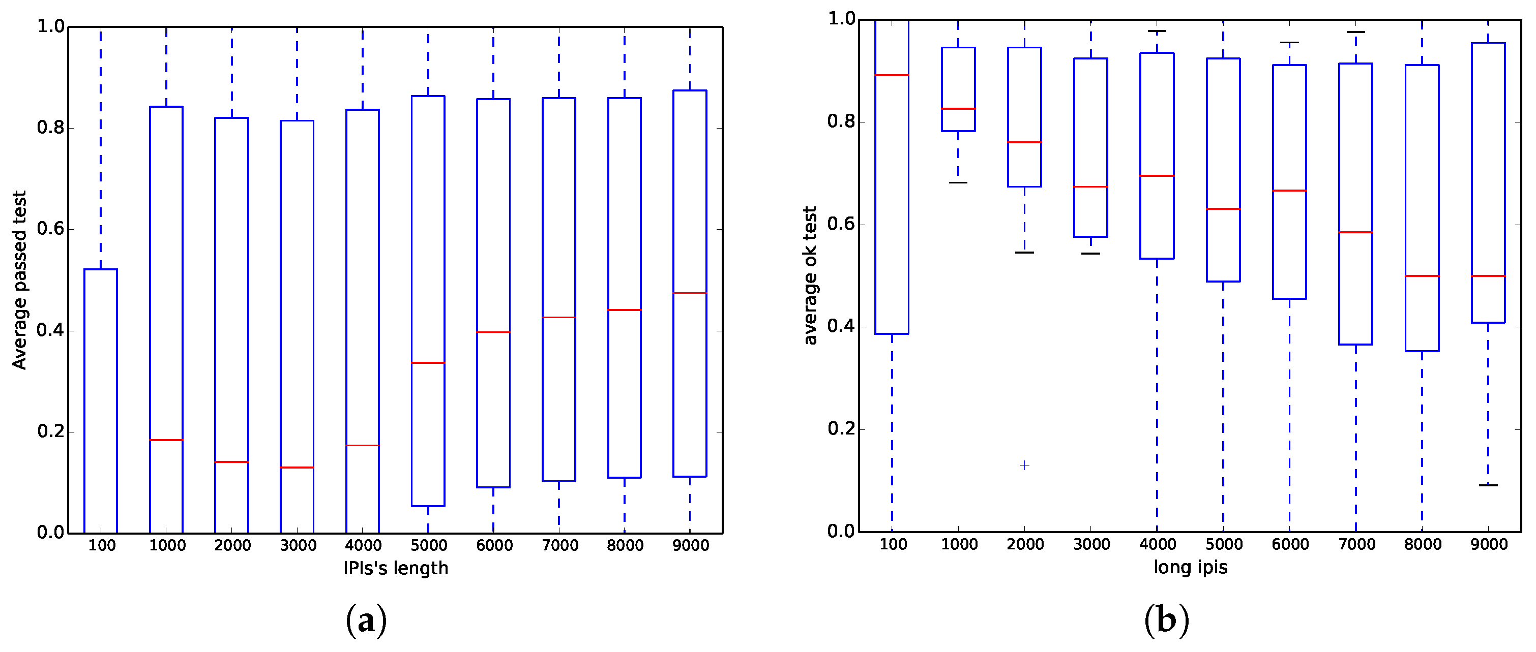Entropy 20 00094 g004